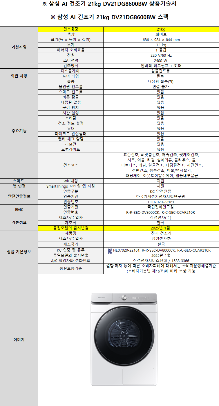 소노아임레디 스마트케어(4더블)_삼성 건조기(21kg)