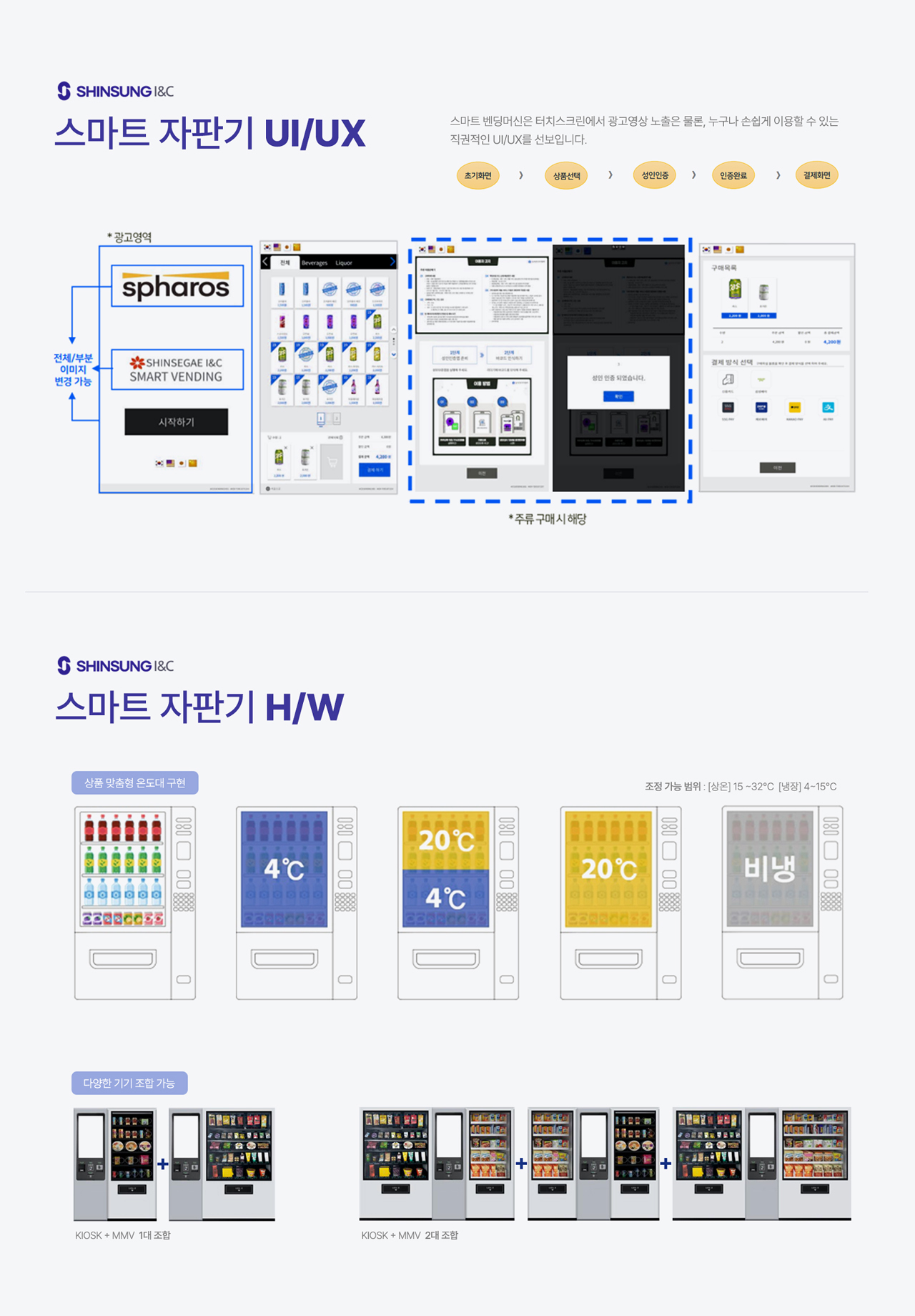 롯데 무인카페 커피자판기 원두스마트벤딩머신