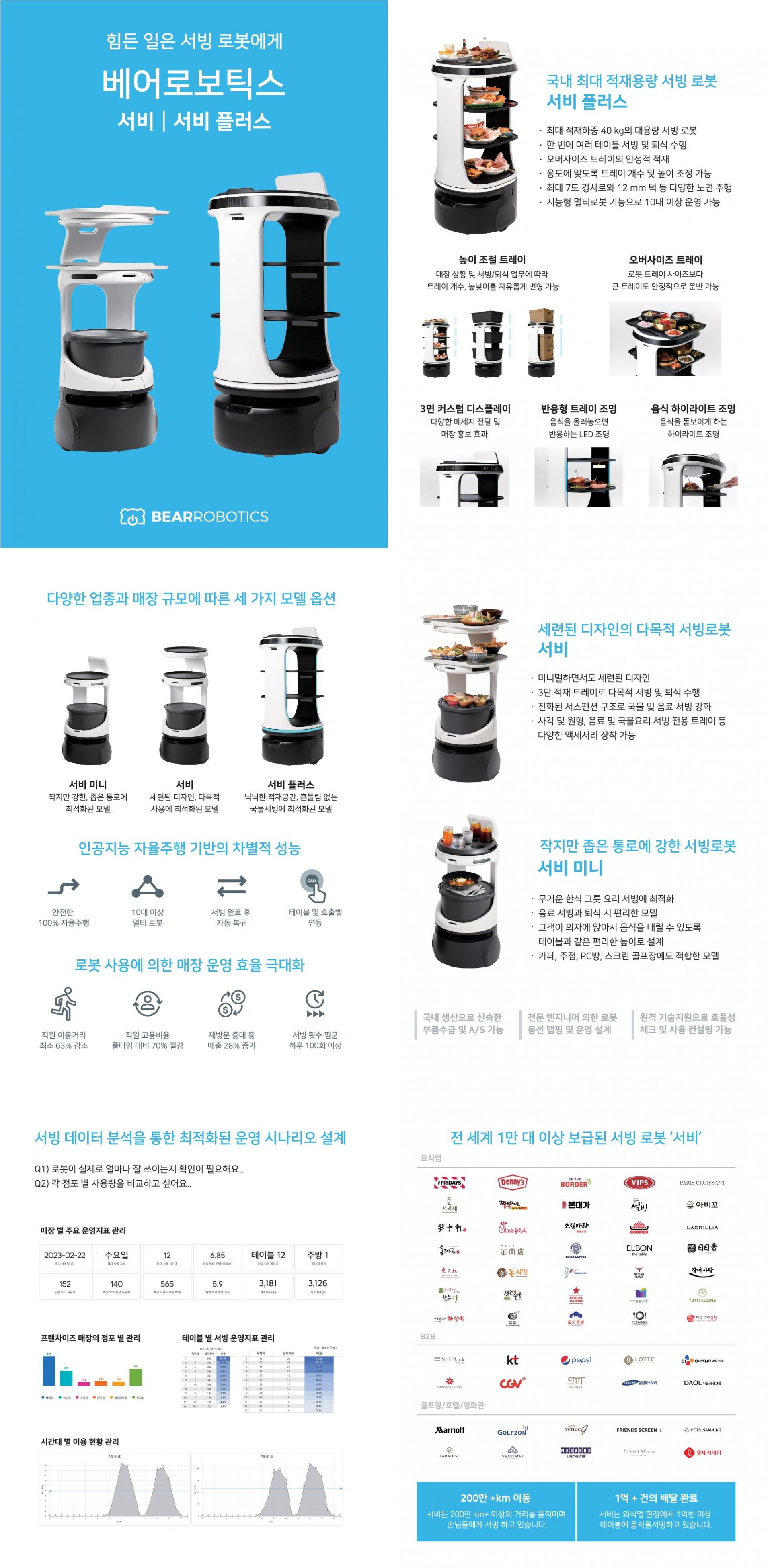 베어로보틱스 서빙로봇 - 서비