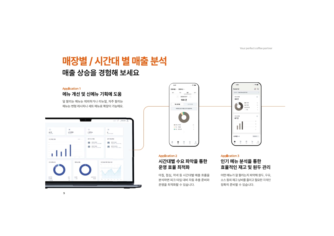 유온 AI 로봇카페 UON CAFE Cameo C'2M