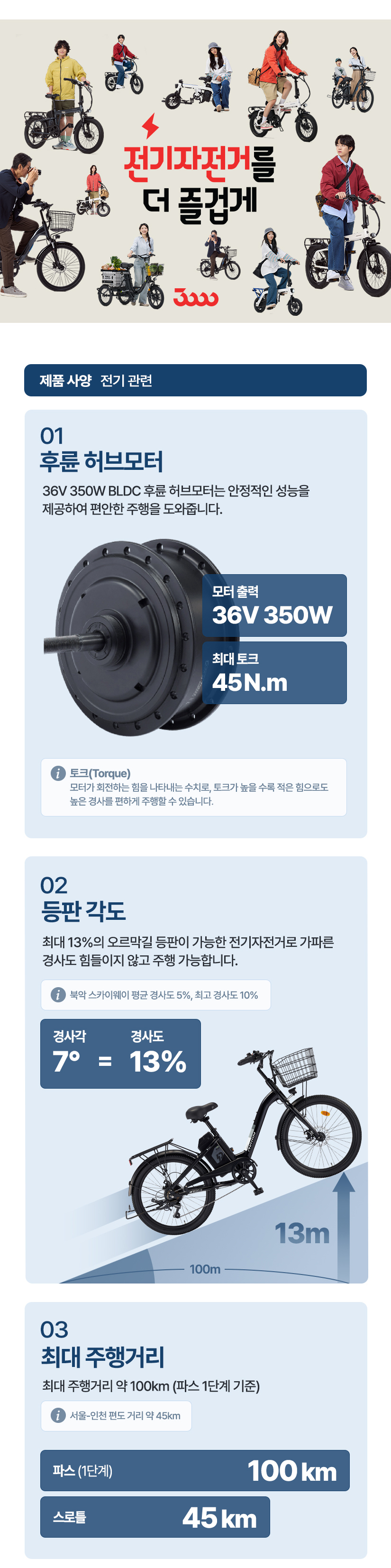 삼천리자전거 2026 팬텀 이콘 D 7 전기자전거 24인치 (블랙 or 펄화이트) 팬텀 이콘 D 7 렌탈_최대주행 100Km ㅇ2개월렌탈료증정