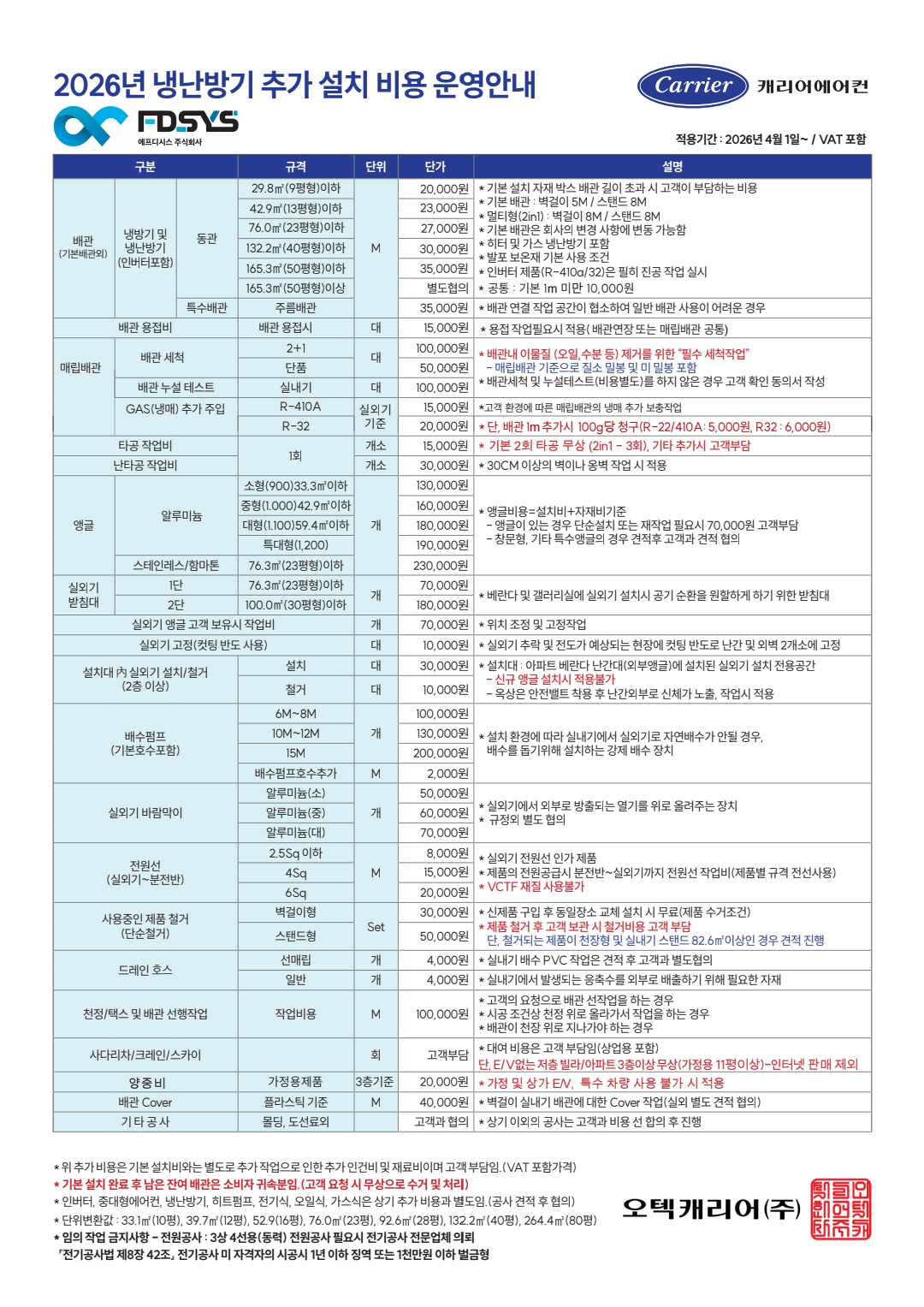 삼성 Q9000 2in1 에어컨 17평+6평형