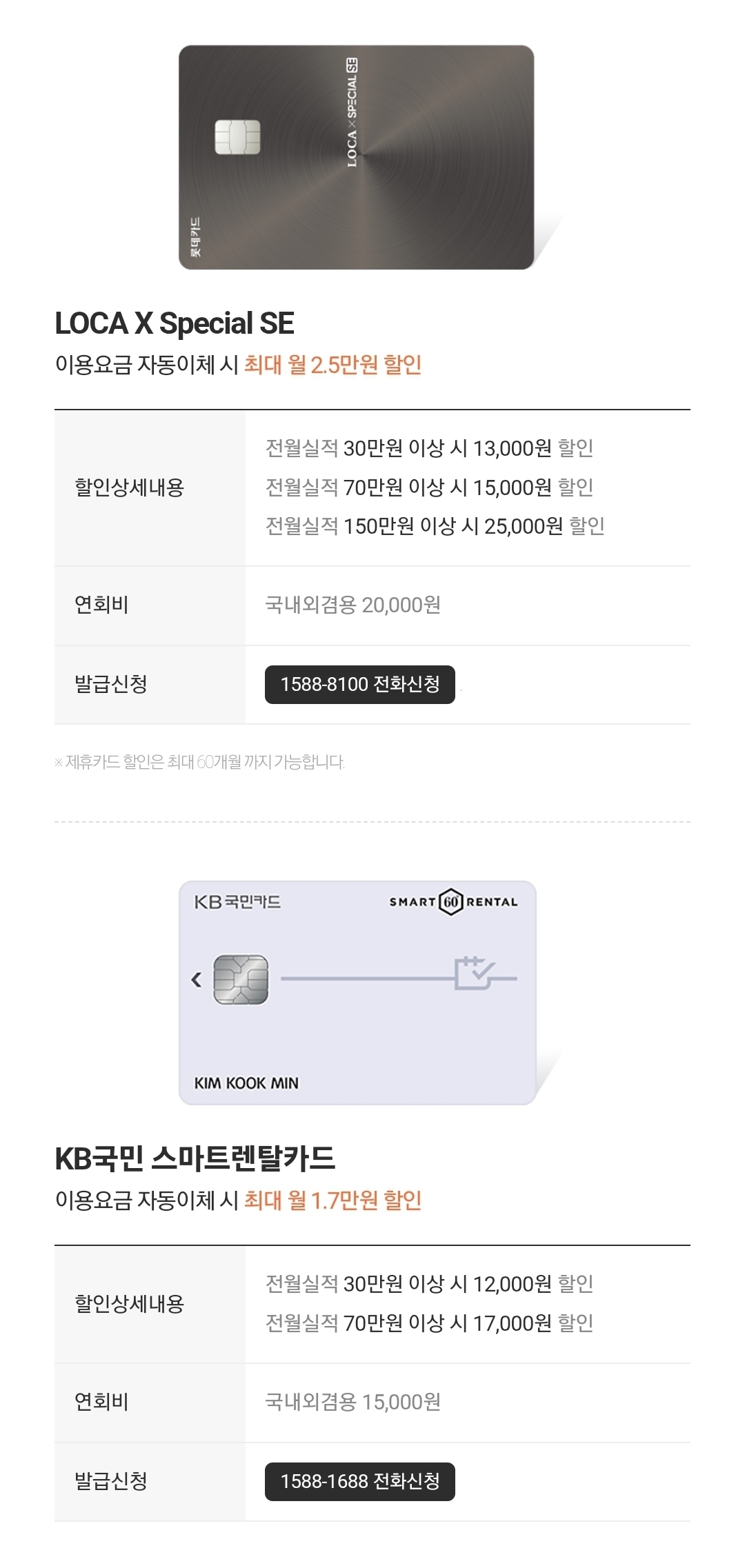 싱크스타 The 프리미엄 아모르 음식물 처리기