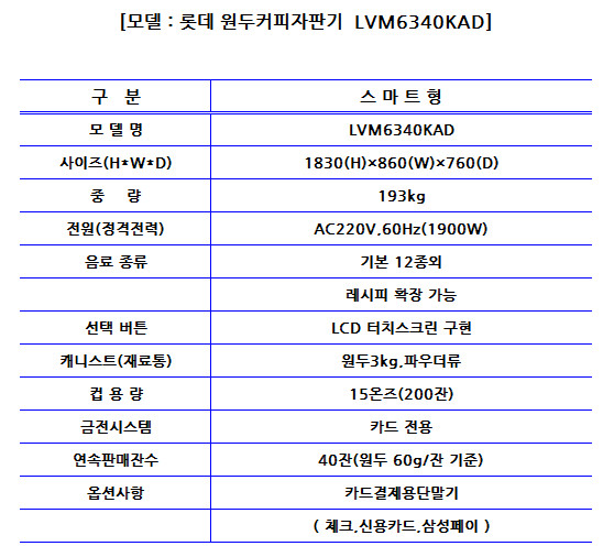 롯데 무인카페 커피자판기 원두스마트벤딩머신