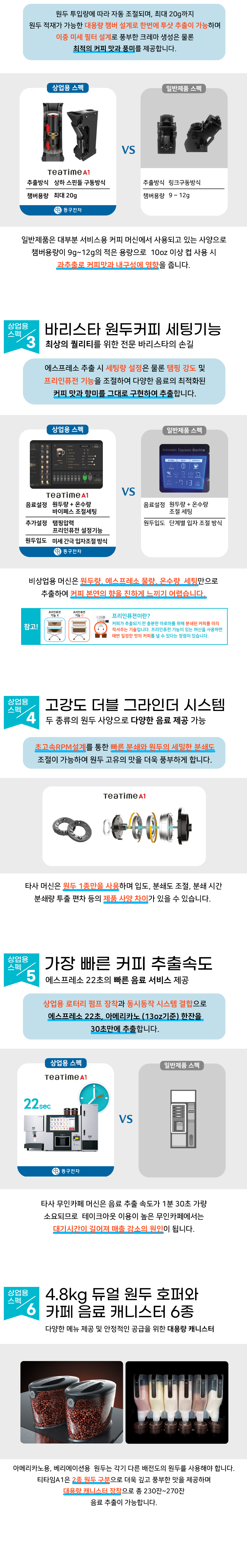 티티임 무인 커피머신기 T-TIME A1