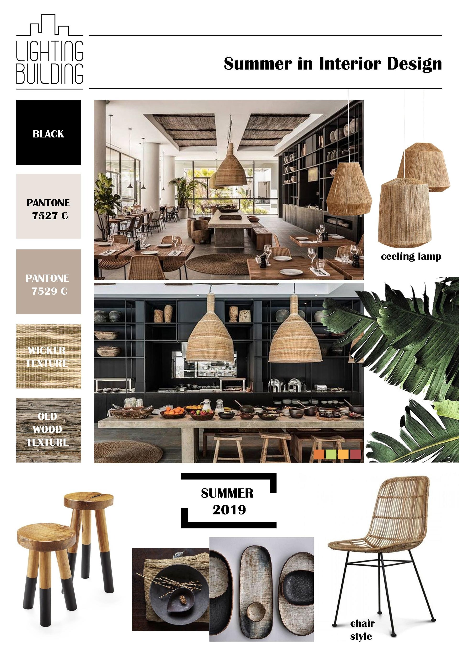 How To Build Interior Design Portfolio Printable Form Templates And