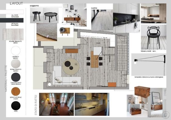 How To Make Interior Design Portfolio In Powerpoint Psoriasisguru