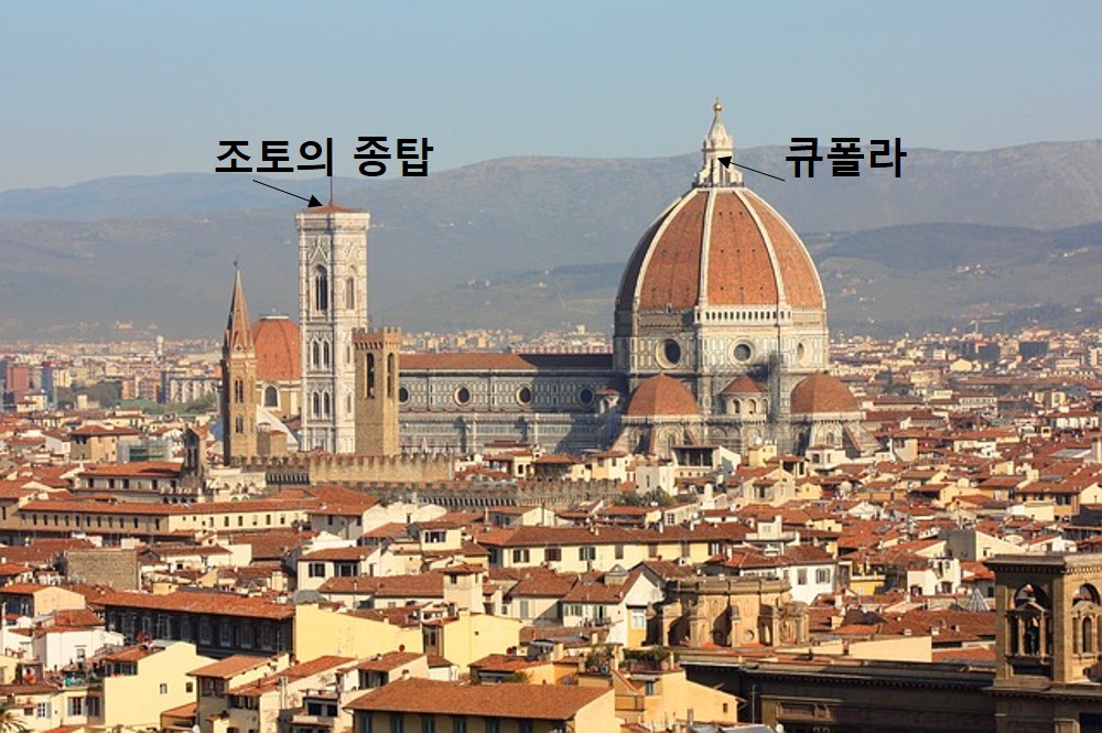 ① 08:00 조토의 종탑부터 오르자 (Campanile di Giotto)