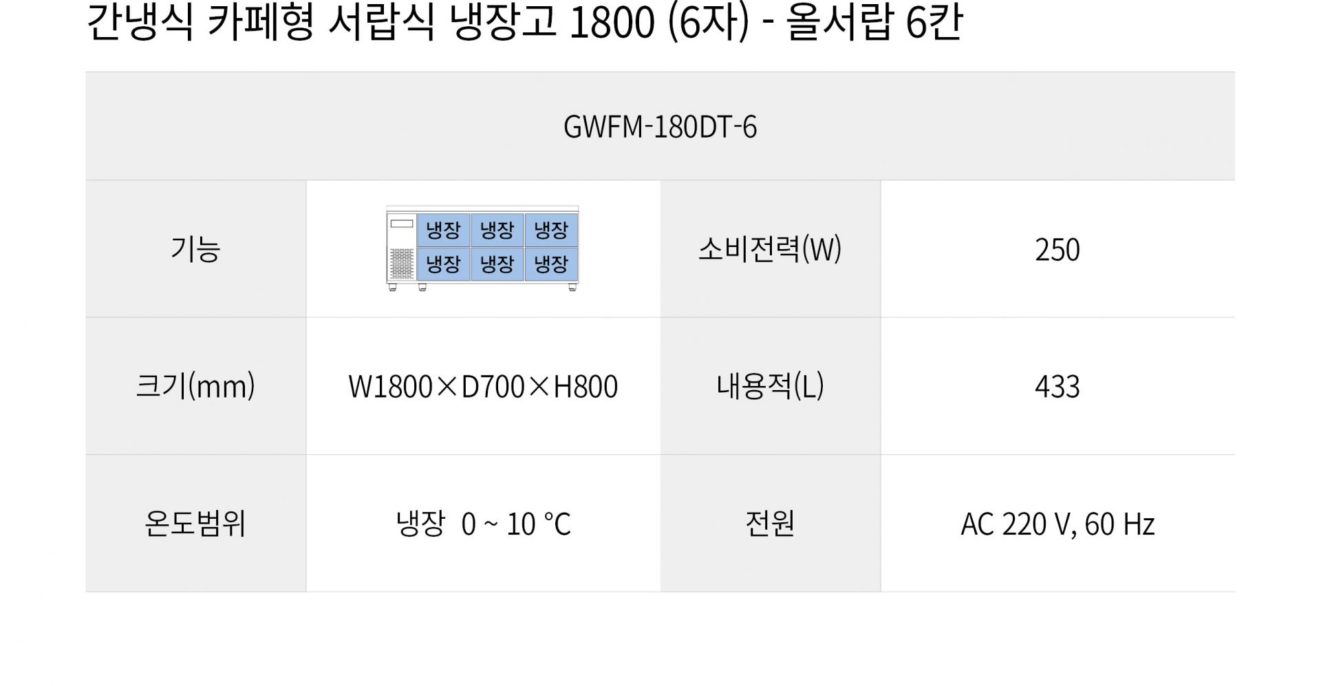 우성 카페형 서랍식 냉장고 6자 올서랍 6칸 GWFM-180DT-6