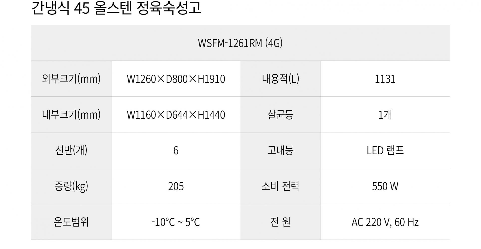 우성 간냉식 45박스 정육숙성고 WSFM-1261RM (4G)