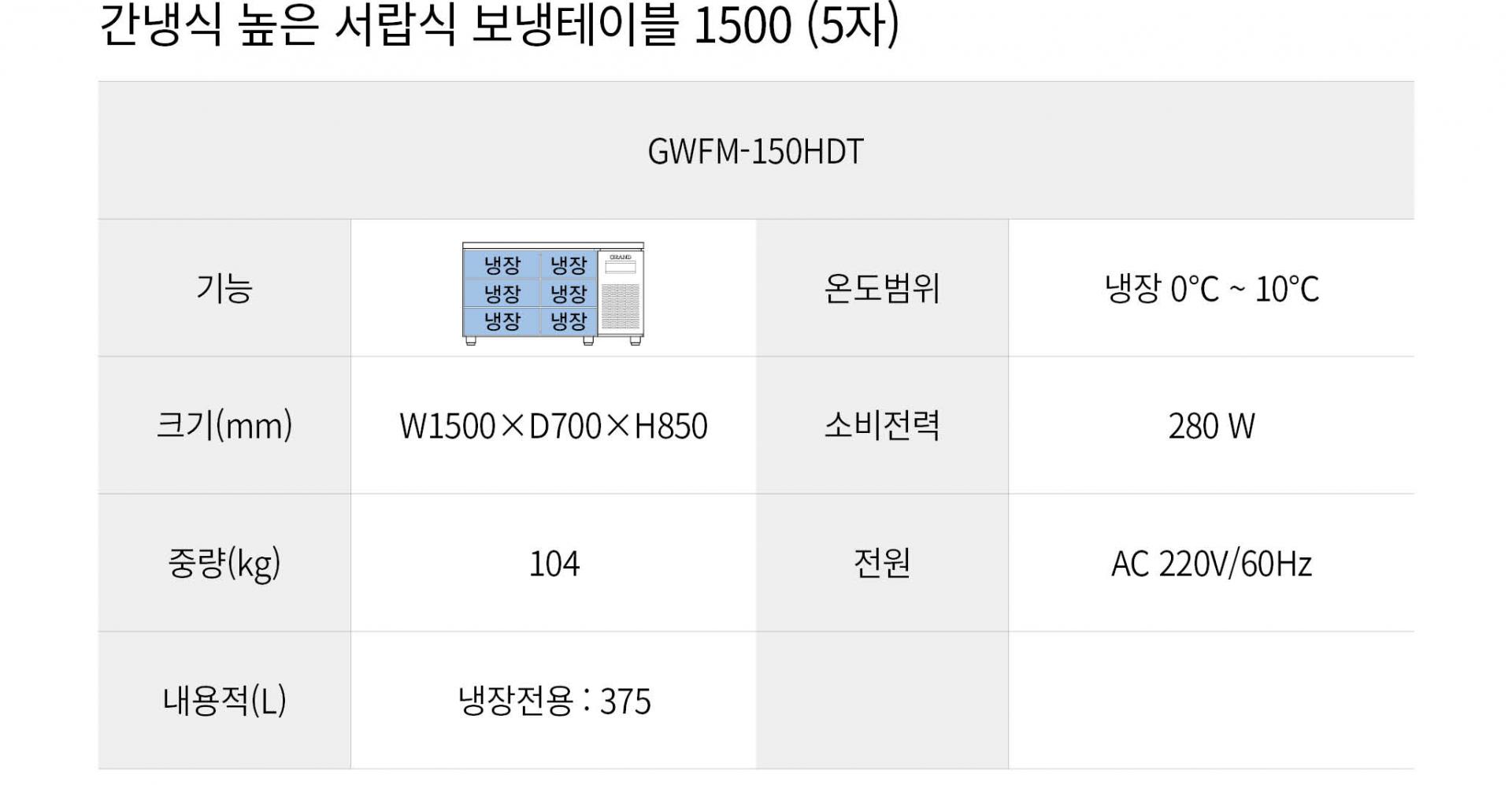 우성 간냉식 높은 서랍식 보냉테이블 냉장고 5자 GWFM-150HDT