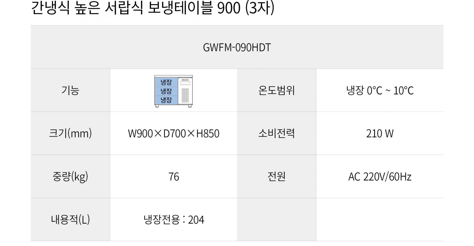 우성 간냉식 높은 서랍식 보냉테이블 냉장고 3자 GWFM-090HDT