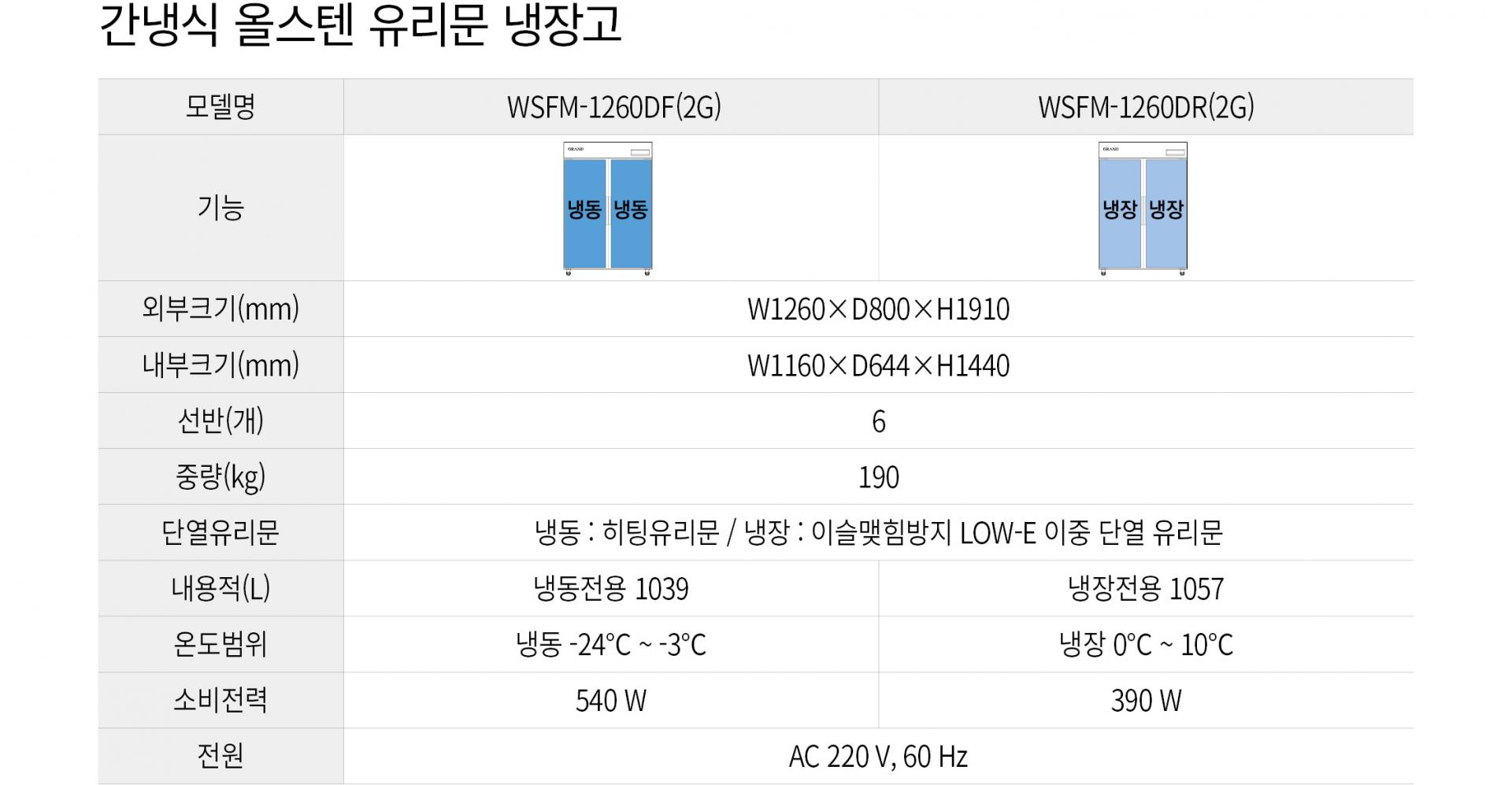 우성 간냉식 30박스 냉장고 올냉장 유리문 WSFM-850R(1G)