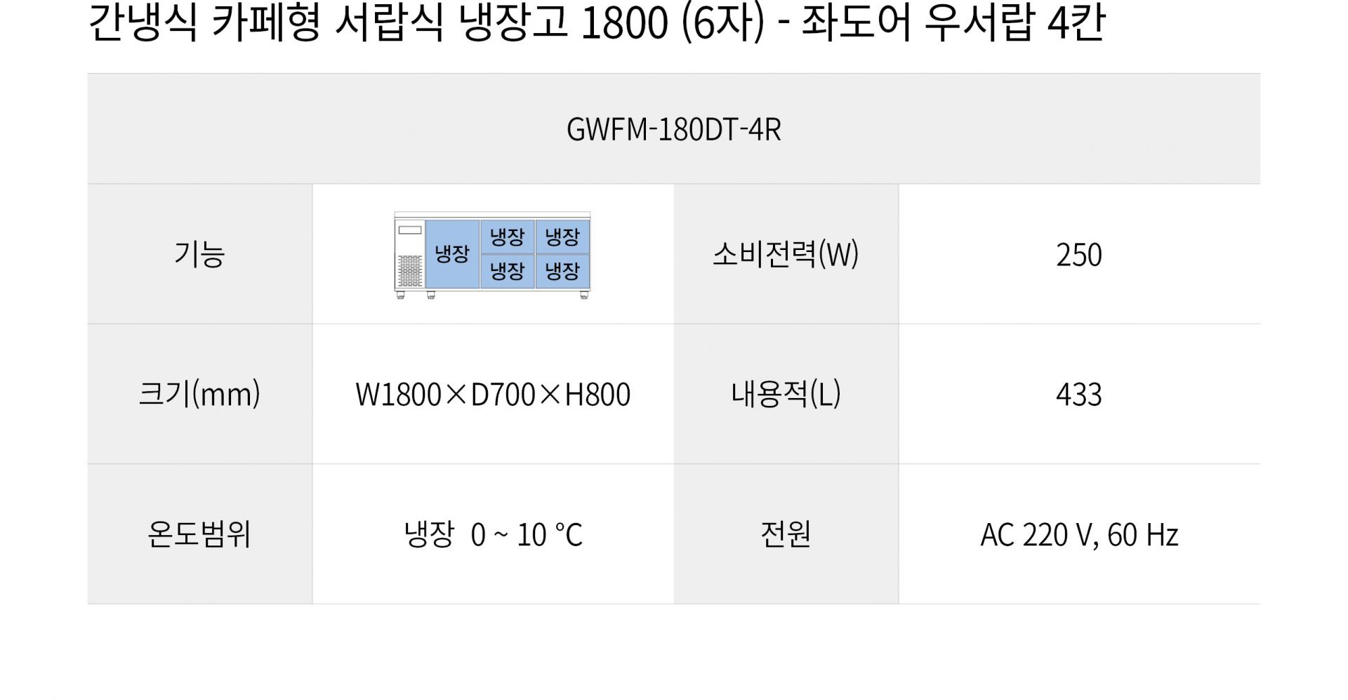 우성 카페형 서랍식 냉장고 6자 좌도어 우서랍4칸 GWFM-180DT-4R