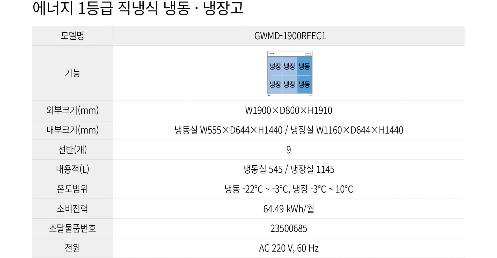 우성 에너지 1등급 냉식 65박스 냉장고 1/3냉동 GWMD-1900RFEC1