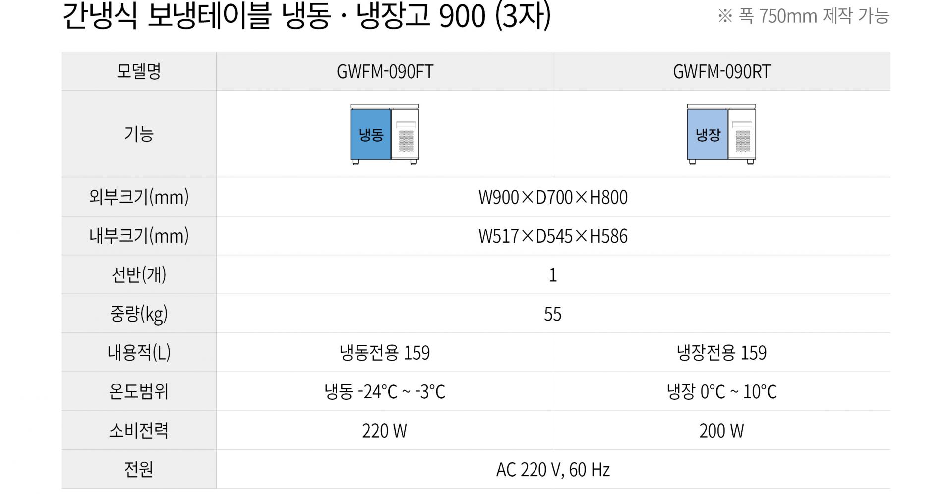 우성 간냉식 3자 보냉테이블 냉장고 올냉동 GWFM-090FT