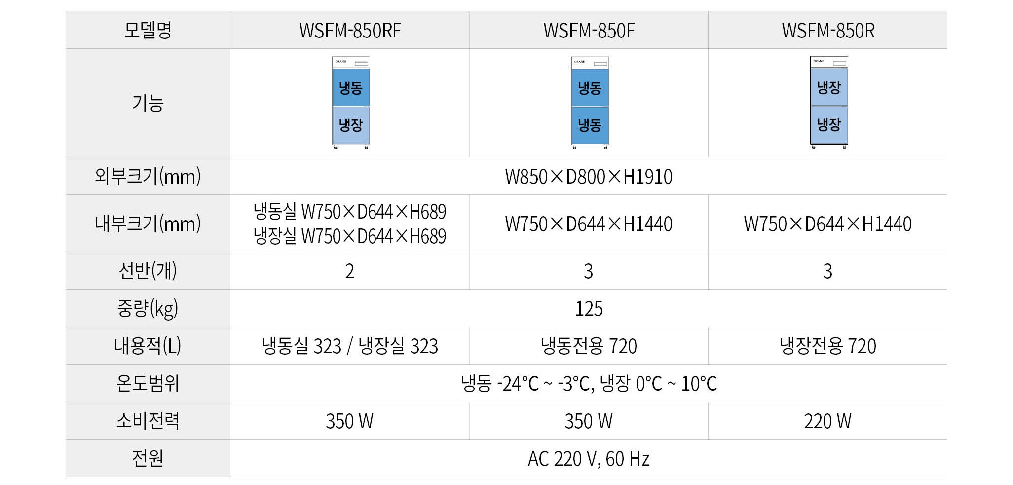 우성 간냉식 35박스 냉장고 올냉장 WSFM-850R