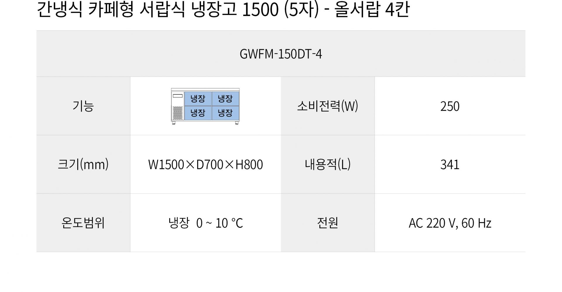 우성 카페형 서랍식 냉장고 5자 올서랍 4칸 GWFM-150DT-4