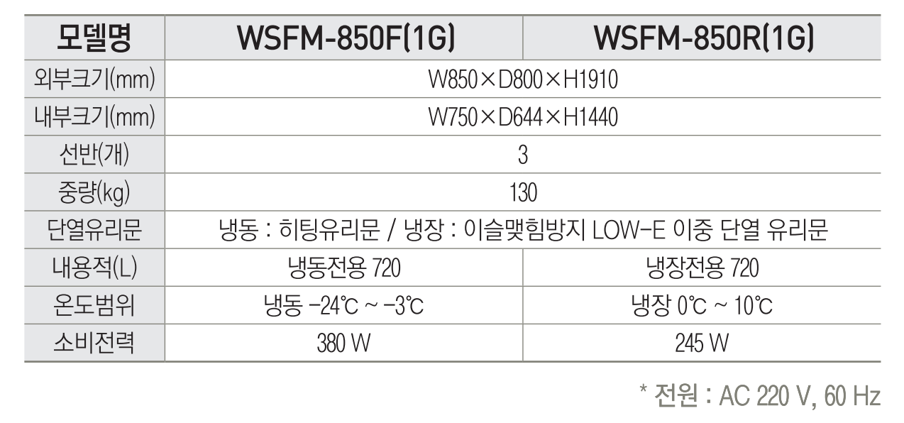 우성 간냉식 35박스 냉장고 올냉장 유리문 WSFM-850R(1G)