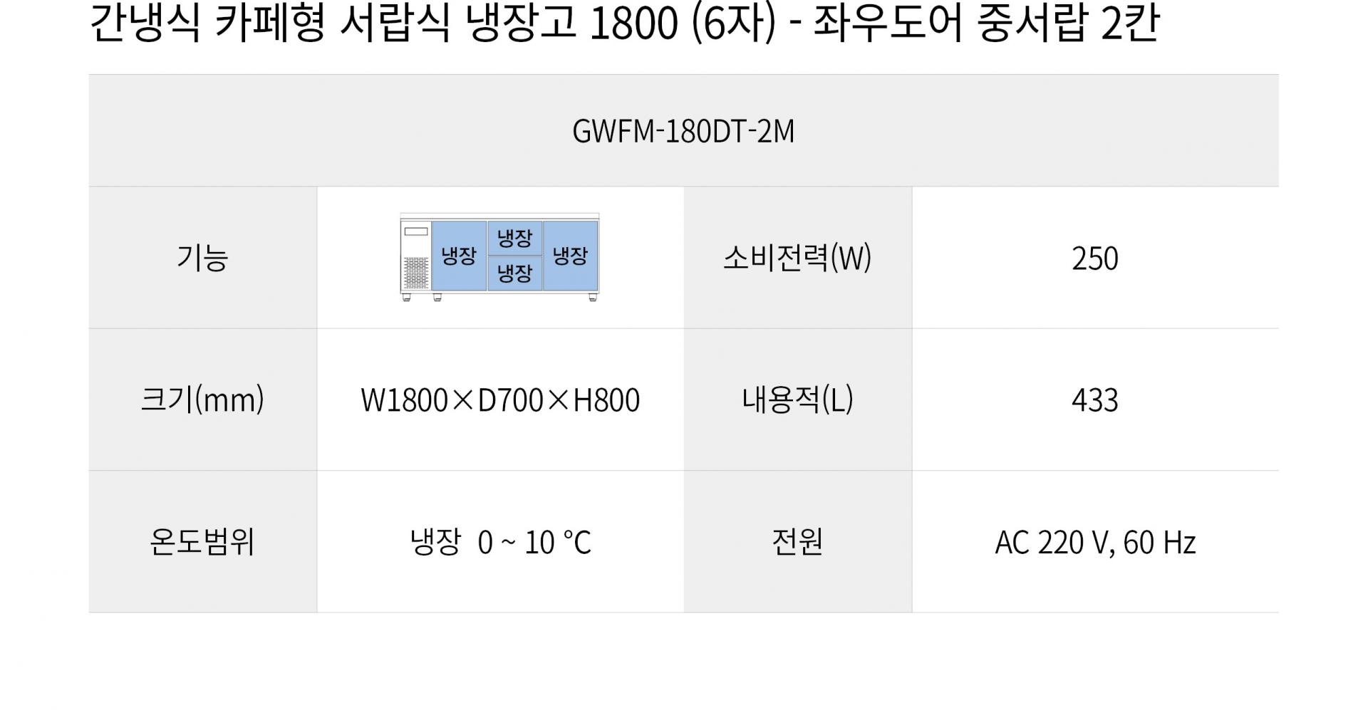 우성 카페형 서랍식 냉장고 우유보관 GWFM-180DT-4S 복제