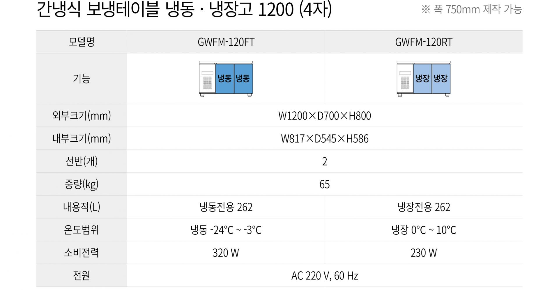 우성 간냉식 4자 보냉테이블 냉장고 올냉장 GWFM-120RT