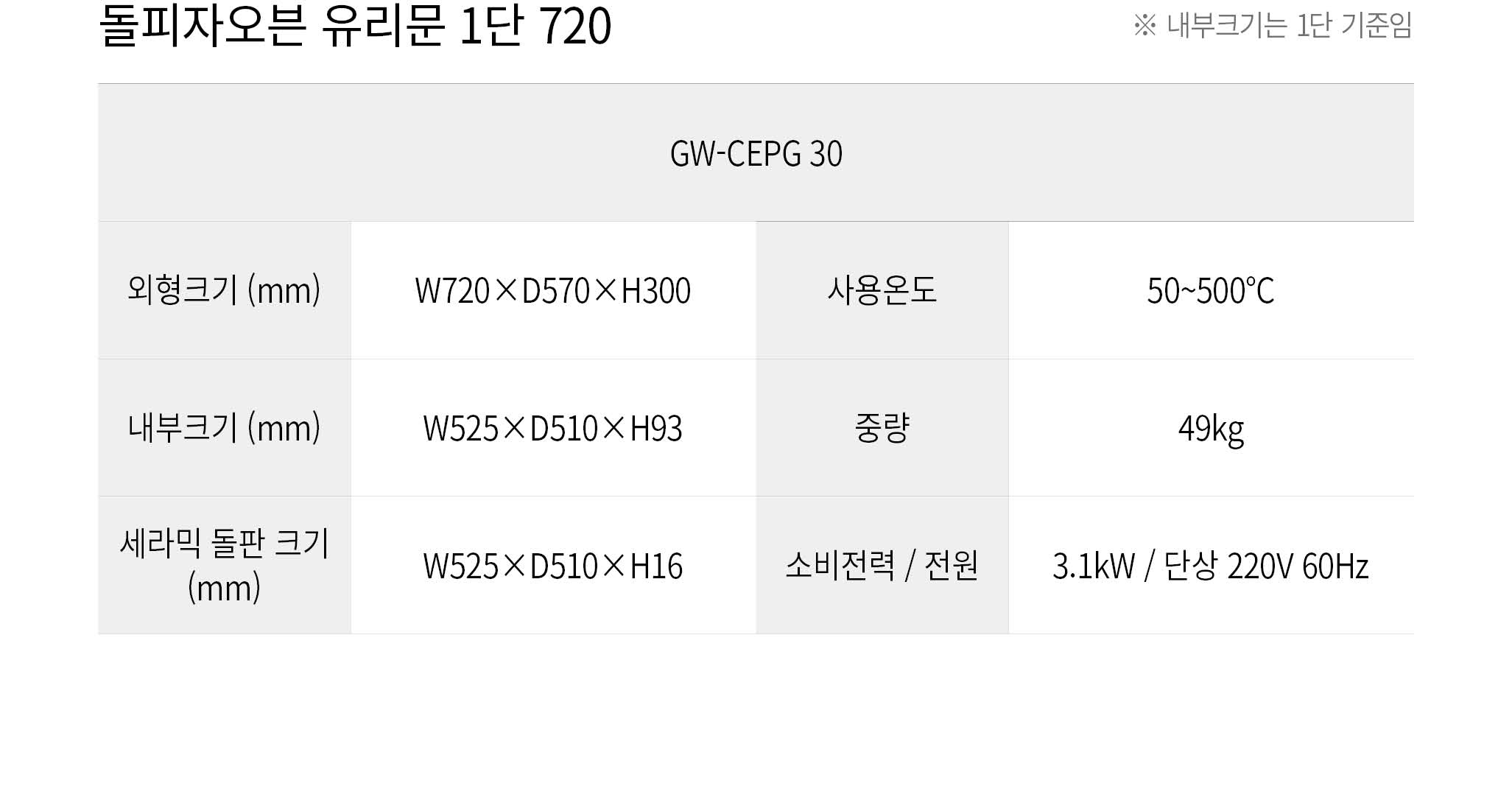 우성 GW-CEPG 30 1단 전기오븐 피자 세라믹돌판 유리문