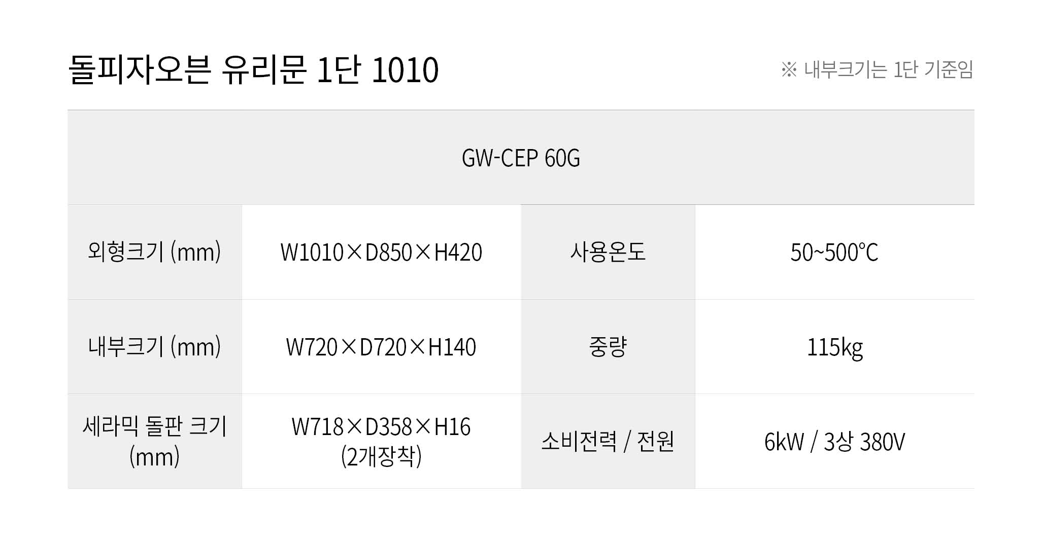 우성 GW-CEP 60G 1단 전기오븐 피자 세라믹돌판 유리문