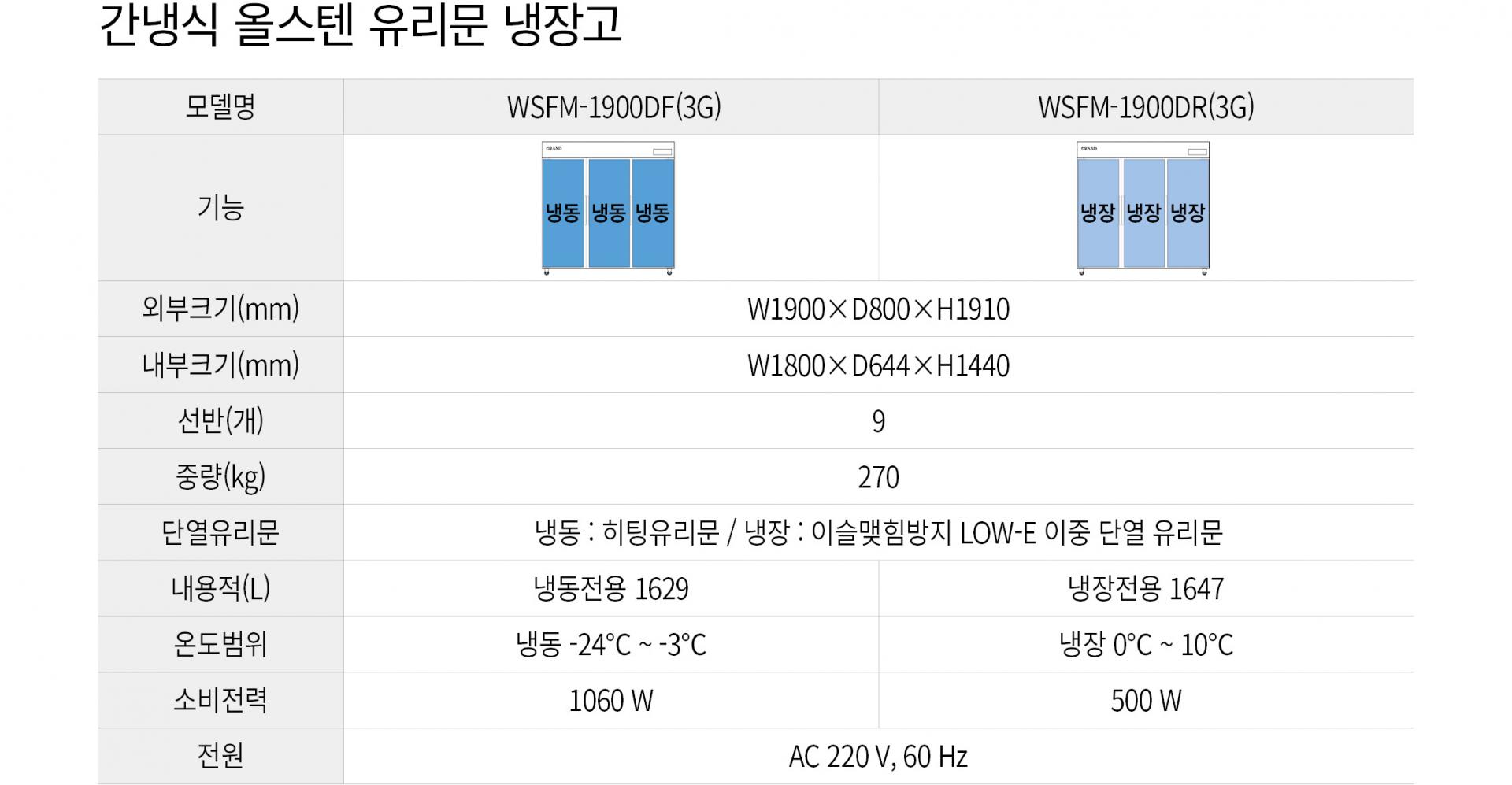 우성 간냉식 65박스 냉장고 올냉장 유리문 WSFM-1900DR(3G)