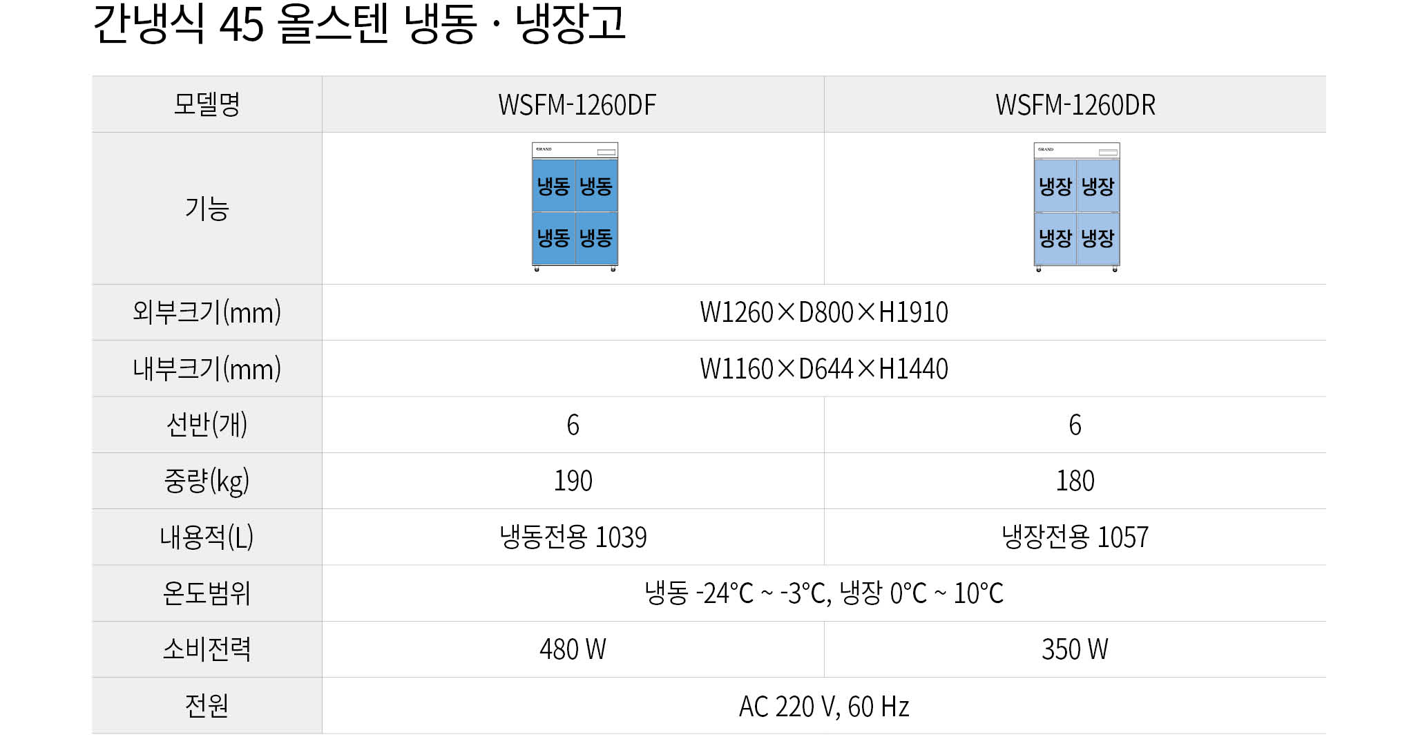 우성 간냉식 45박스 냉장고 올냉장 WSFM-1260DR