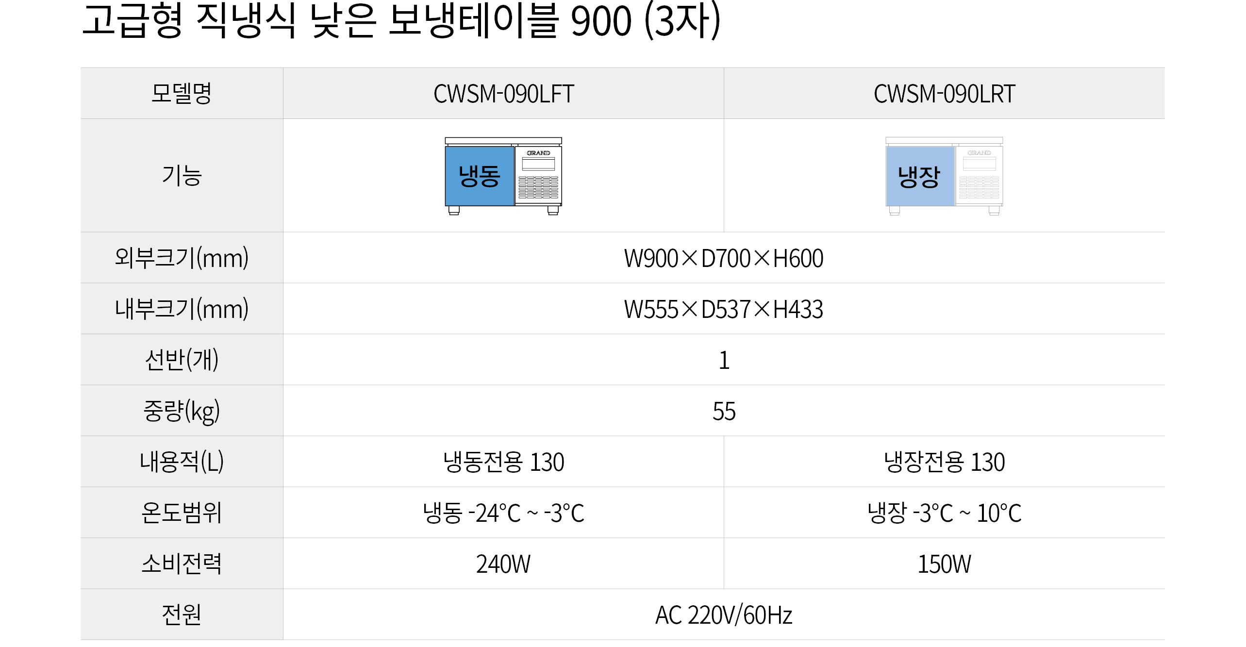 우성 직냉식 3자 낮은 보냉테이블 냉장고 올냉장 CWSM-090LRT