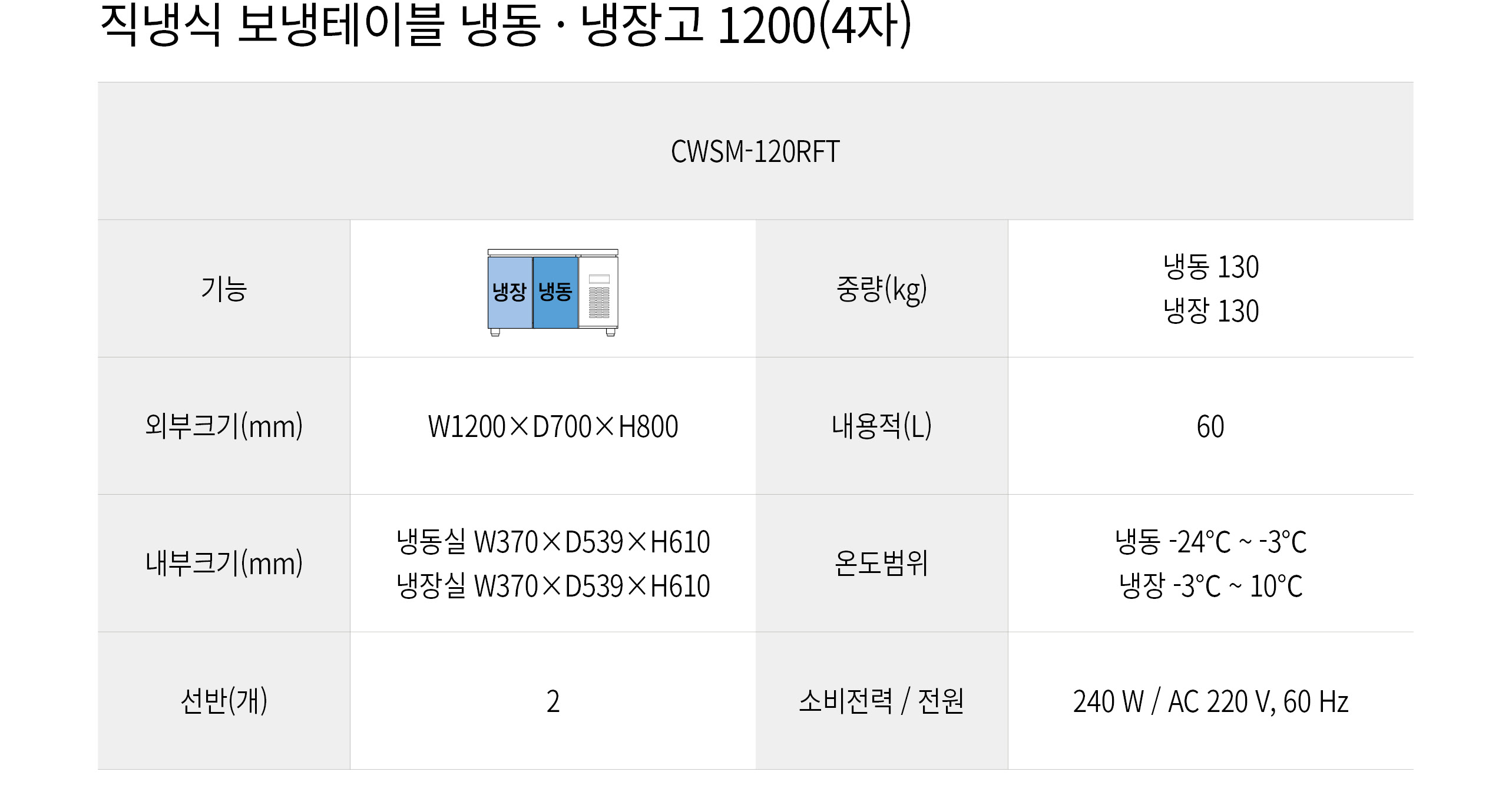 우성 직냉식 보냉 테이블 냉장고 4자 올냉장 CWSM-120RT
