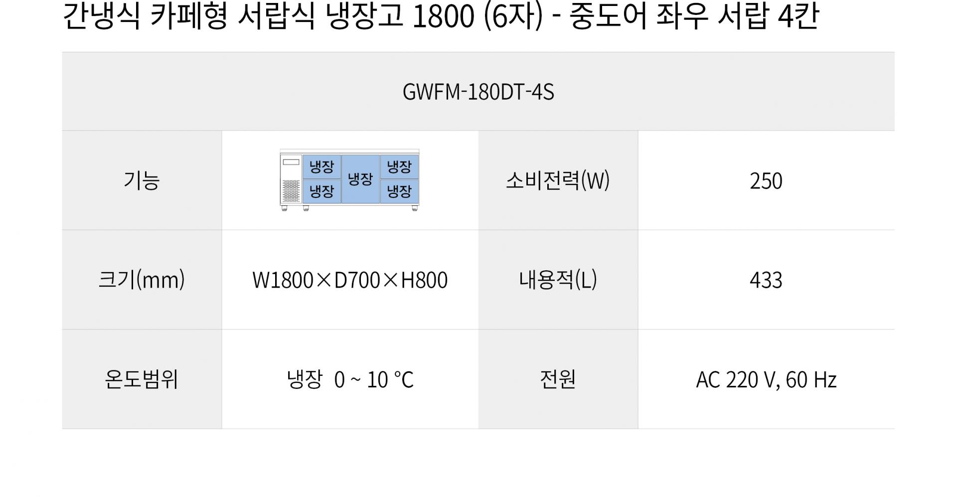 우성 카페형 서랍식 냉장고 우유보관 GWFM-180DT-4S