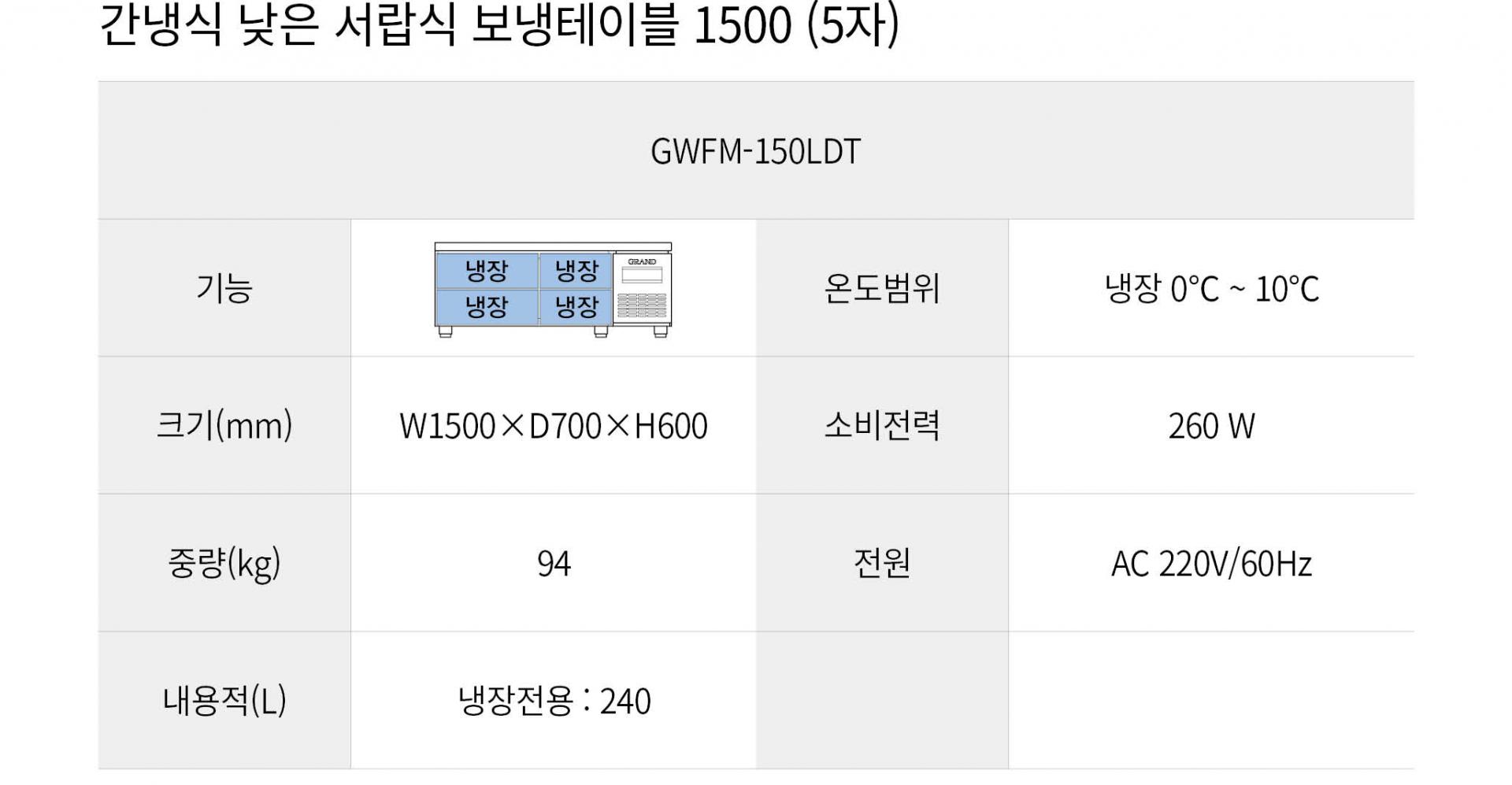 우성 간냉식 낮은 서랍식 보냉테이블 냉장고 5자 GWFM-150LDT