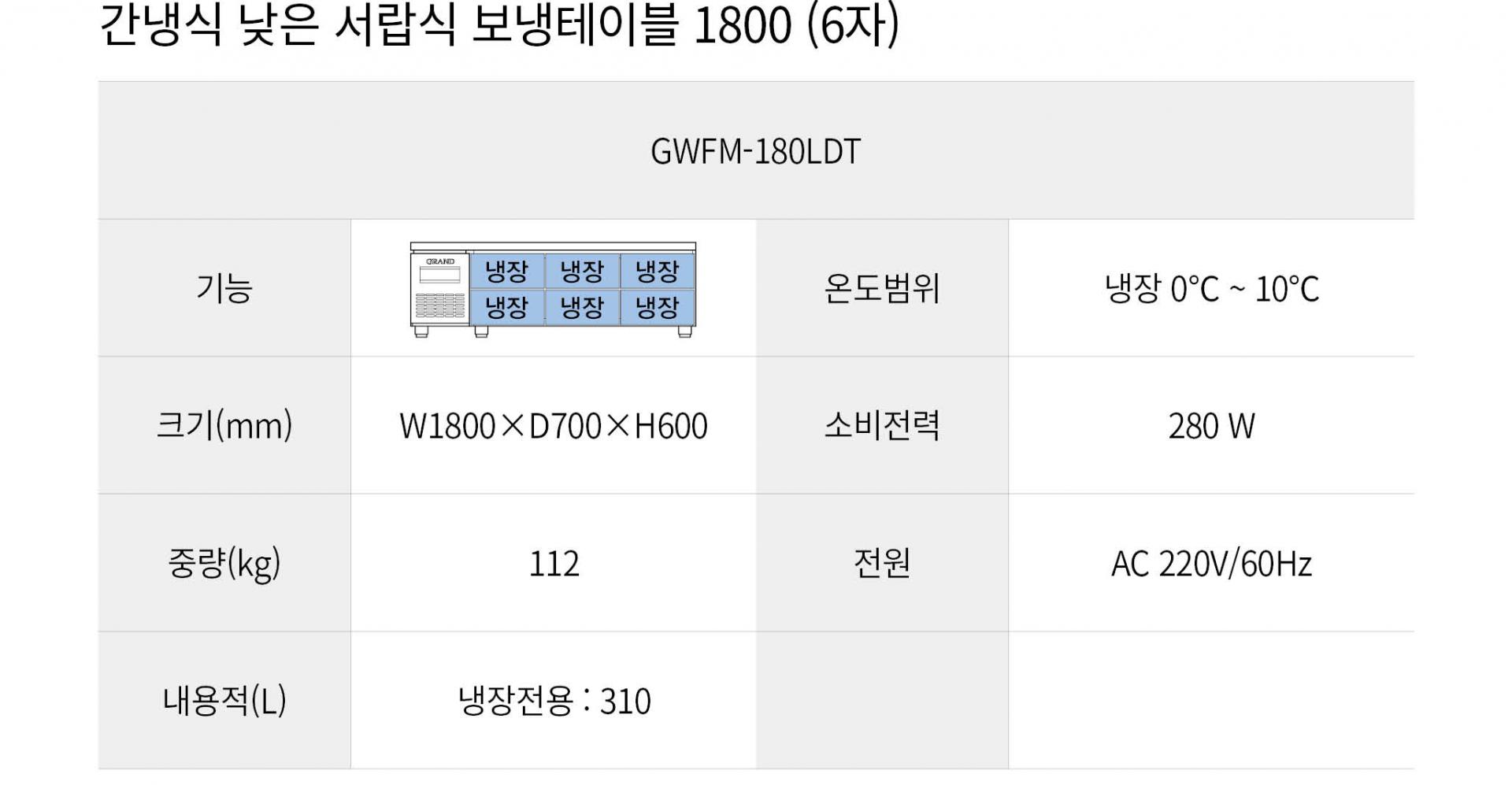 우성 간냉식 낮은 서랍식 보냉테이블 냉장고 6자 GWFM-180LDT
