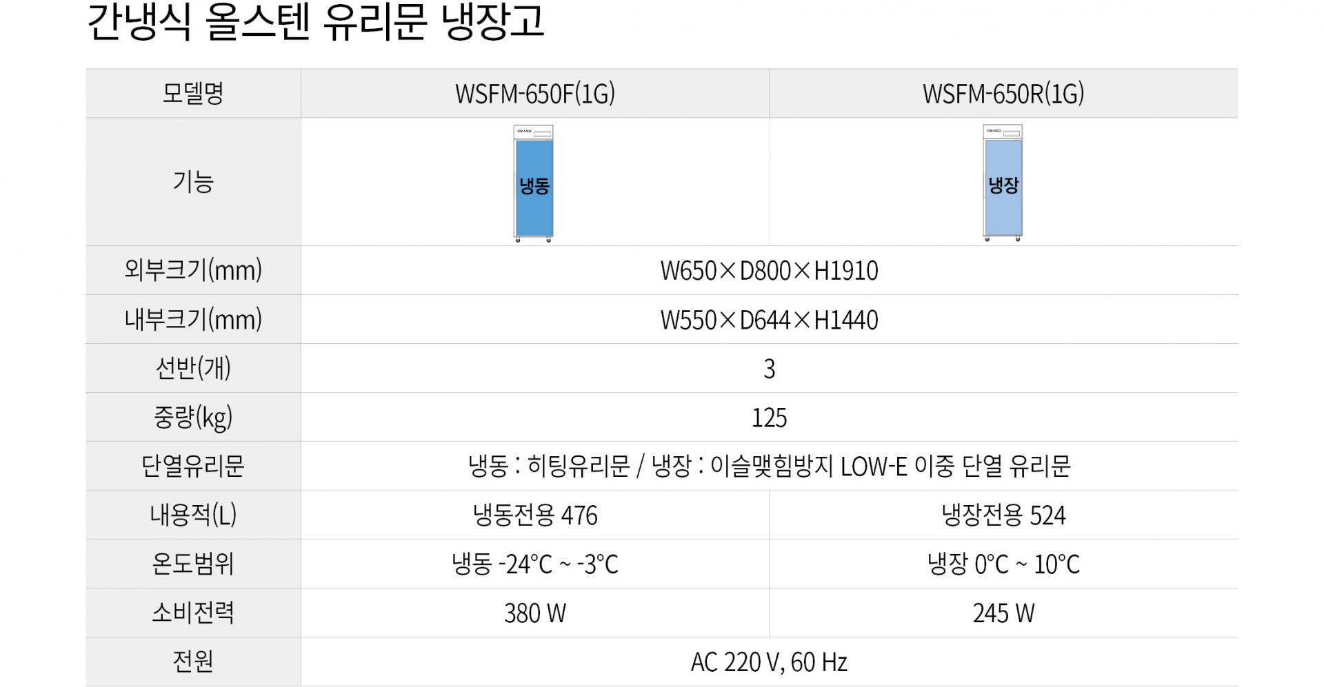 우성 간냉식 25박스 냉장고 올냉장 유리문 WSFM-650R(1G)