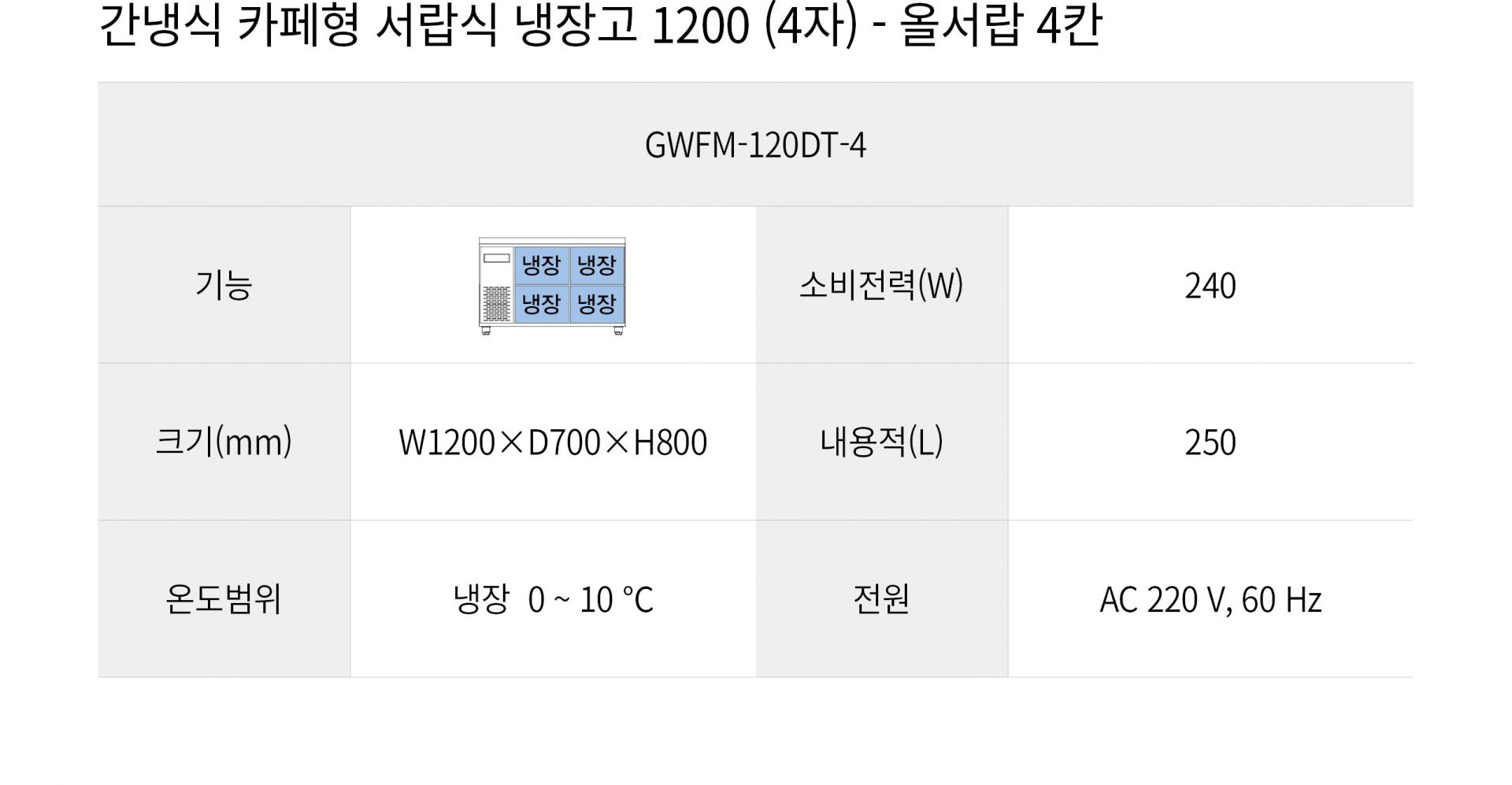 우성 카페형 서랍식 냉장고 4자 올서랍 4칸 GWFM-120DT-4