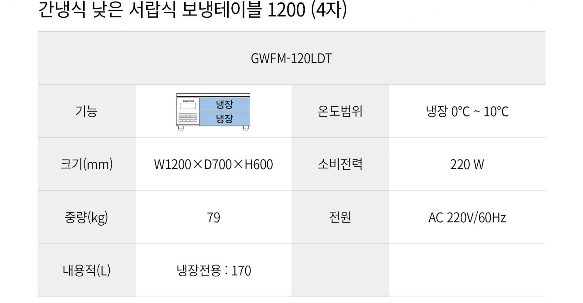 우성 간냉식 낮은 서랍식 보냉테이블 냉장고 4자 GWFM-120LDT
