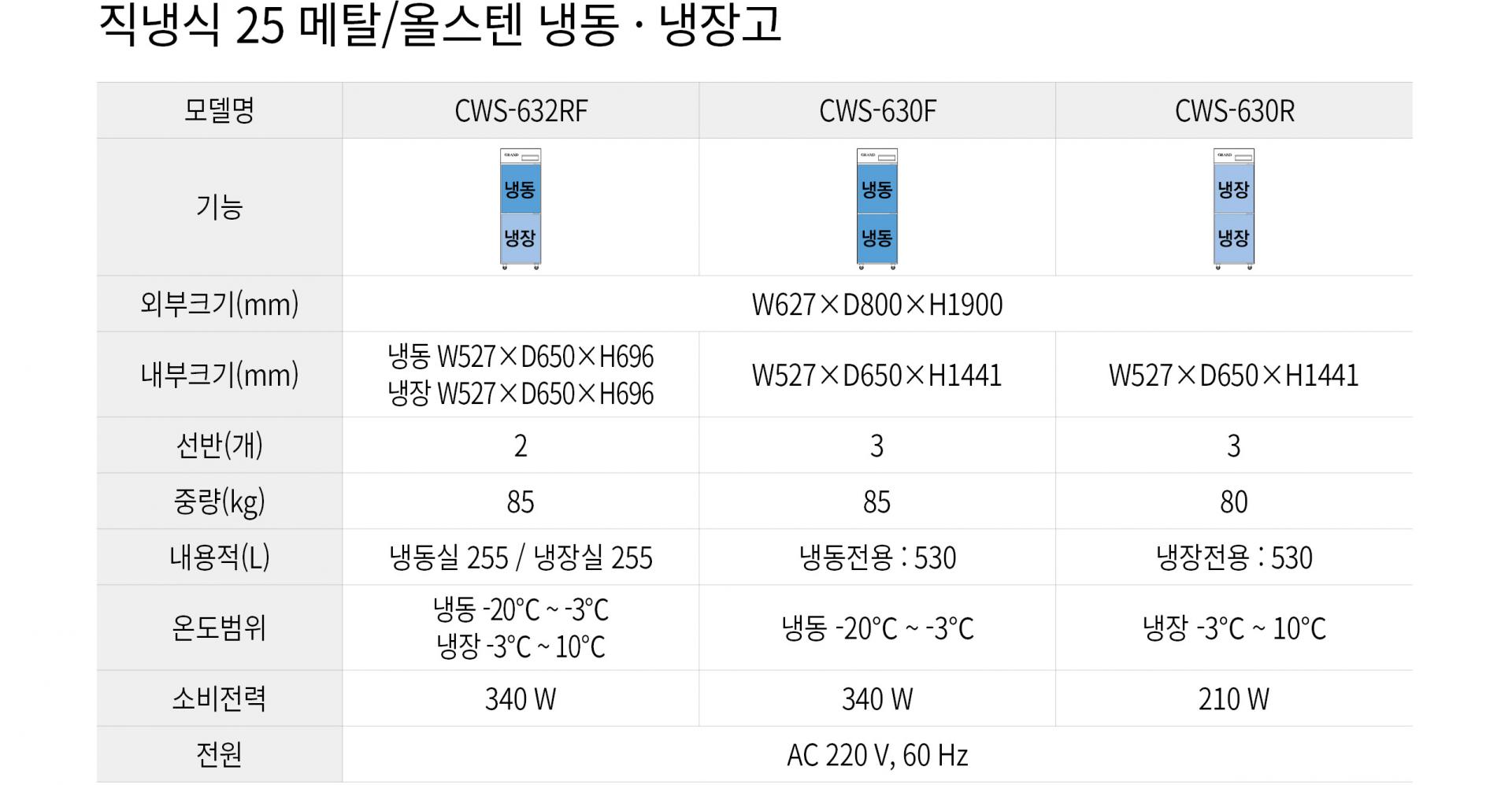 우성 25박스 업소용 냉장고 직냉식 1/2냉동냉장 CWS-632RF CWSM-632RF