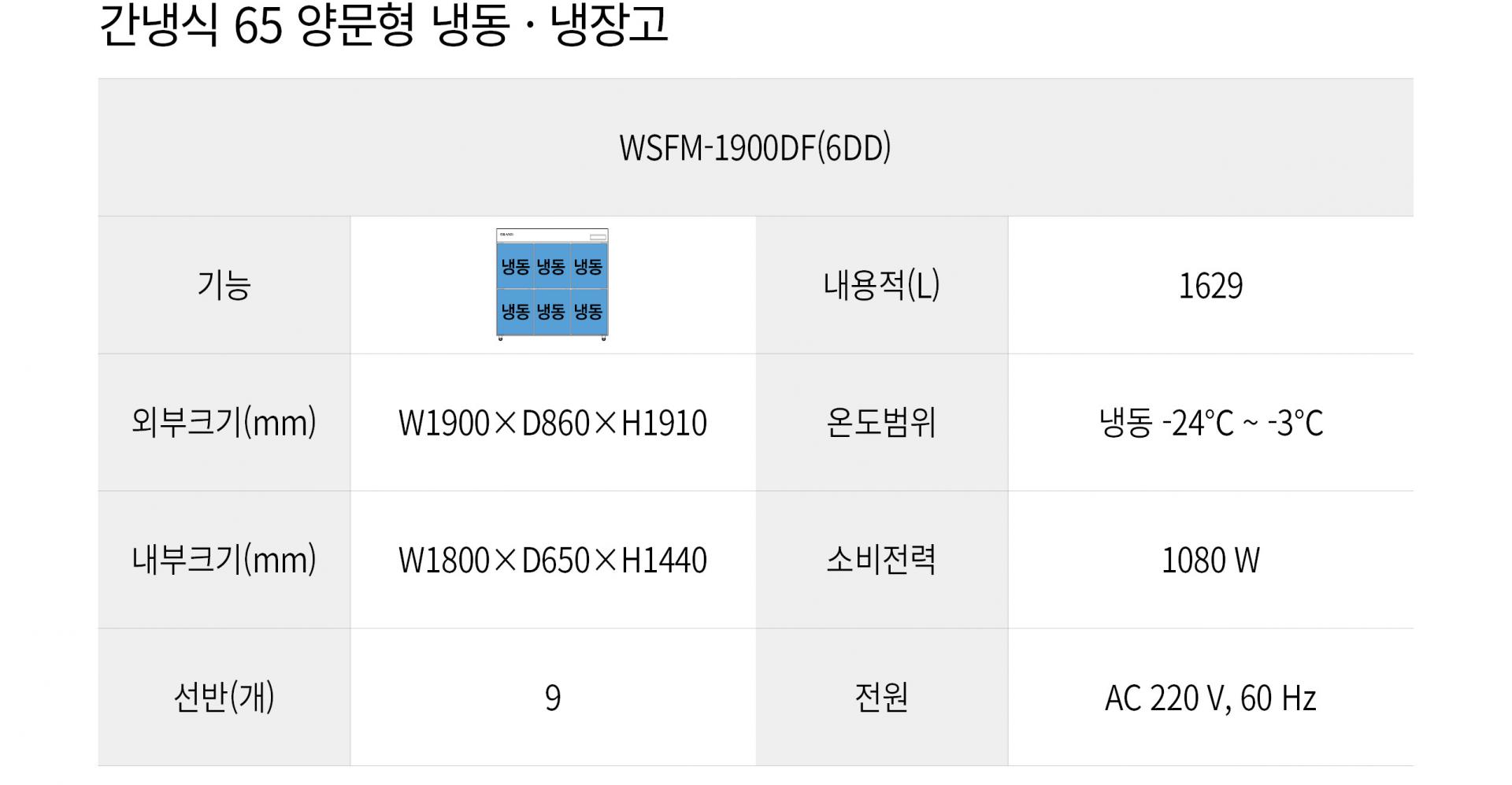 우성 간냉식 65박스 양문형 냉장고 올냉동 WSFM-1900DF(6DD)