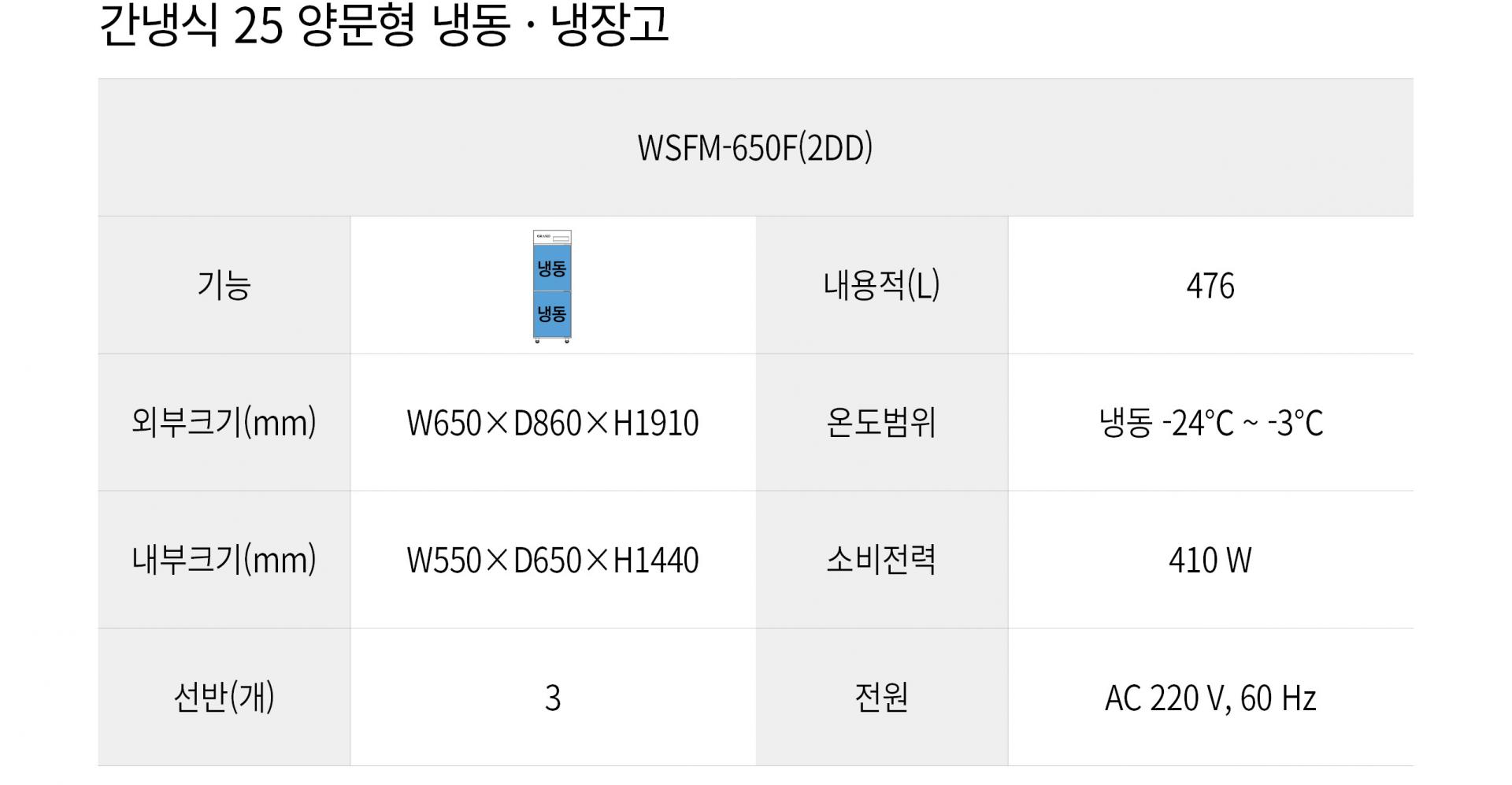 우성 간냉식 25박스 양문형 냉장고 올냉동 WSFM-650F(2DD)