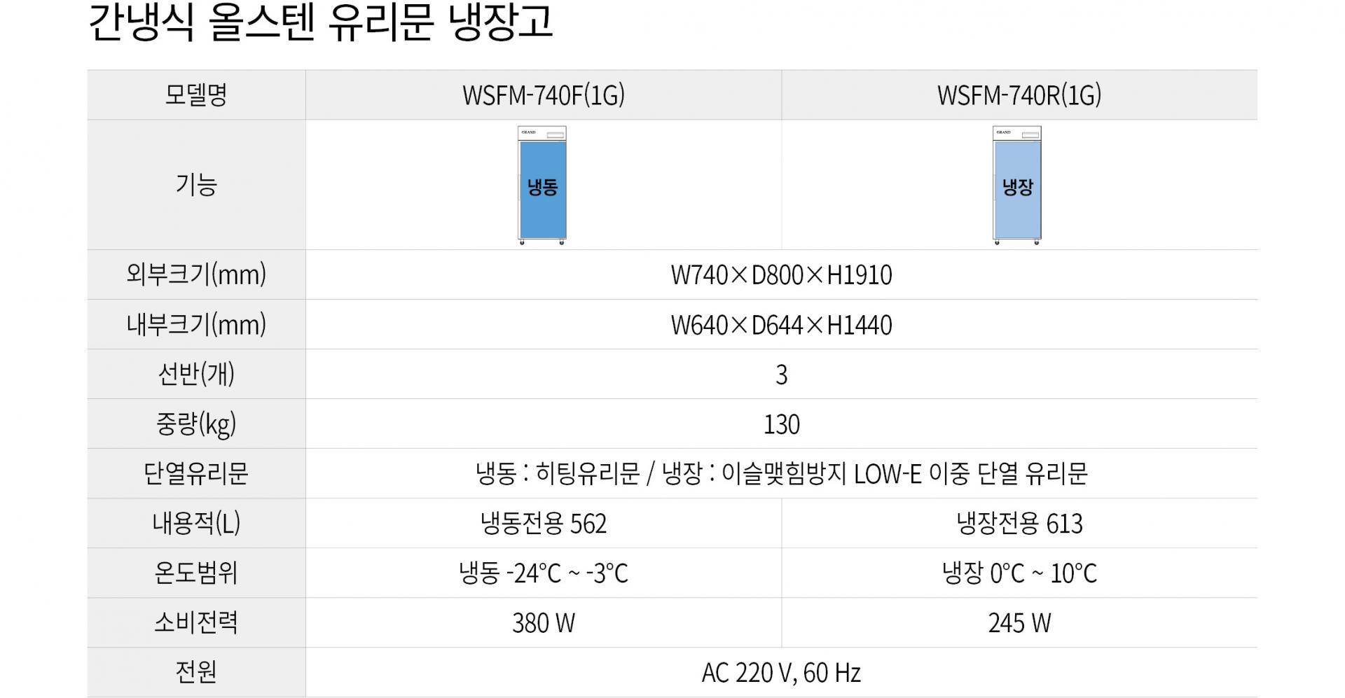 우성 간냉식 25박스 냉장고 올냉동 유리문 WSFM-740F(1G)