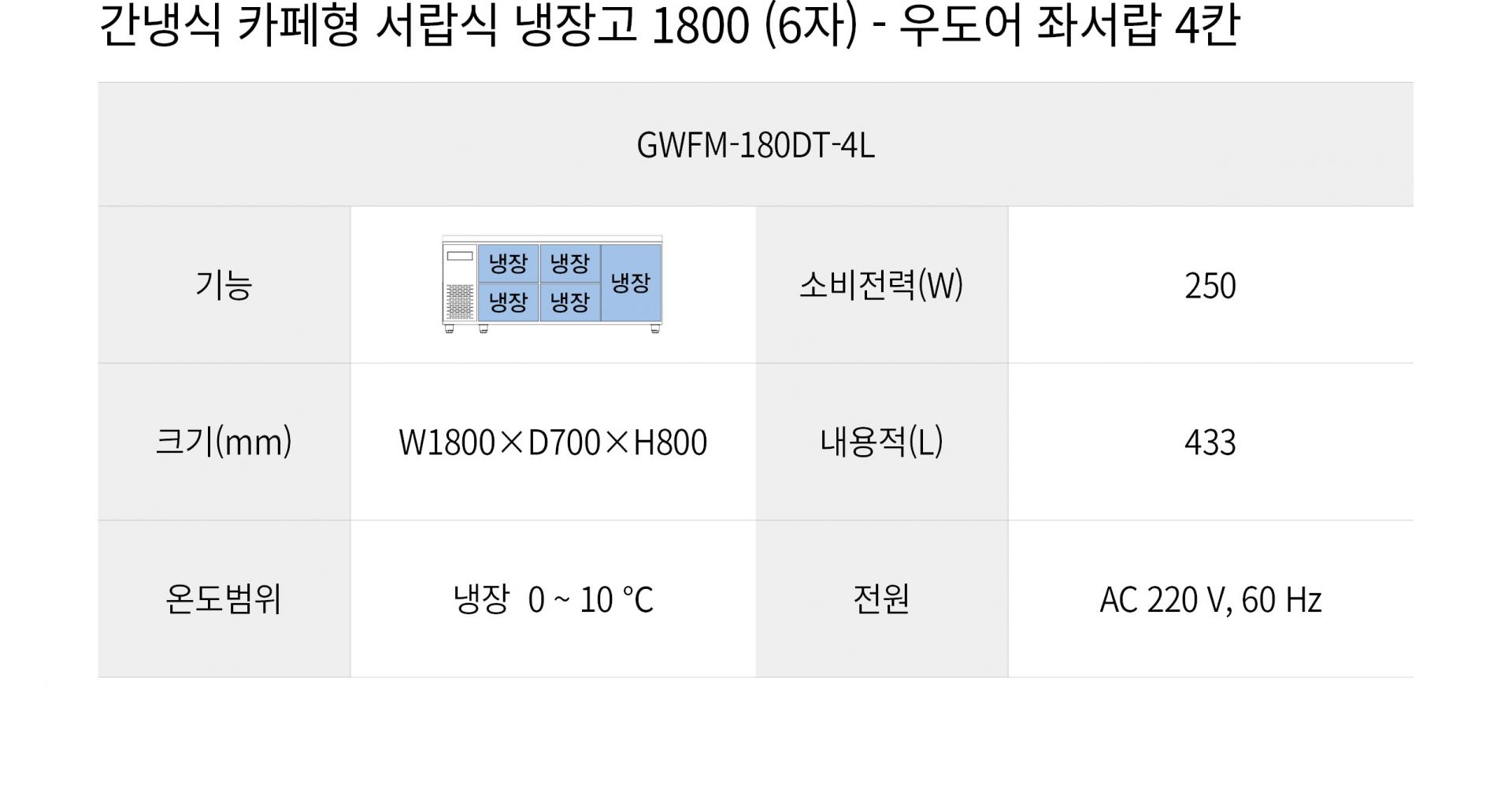 우성 카페형 서랍식 냉장고 6자 우도어 좌서랍 4칸 GWFM-180DT-4L