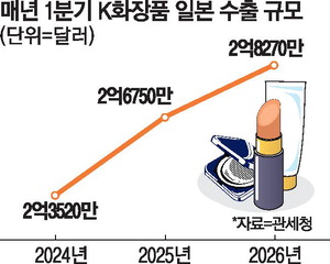 사진설명