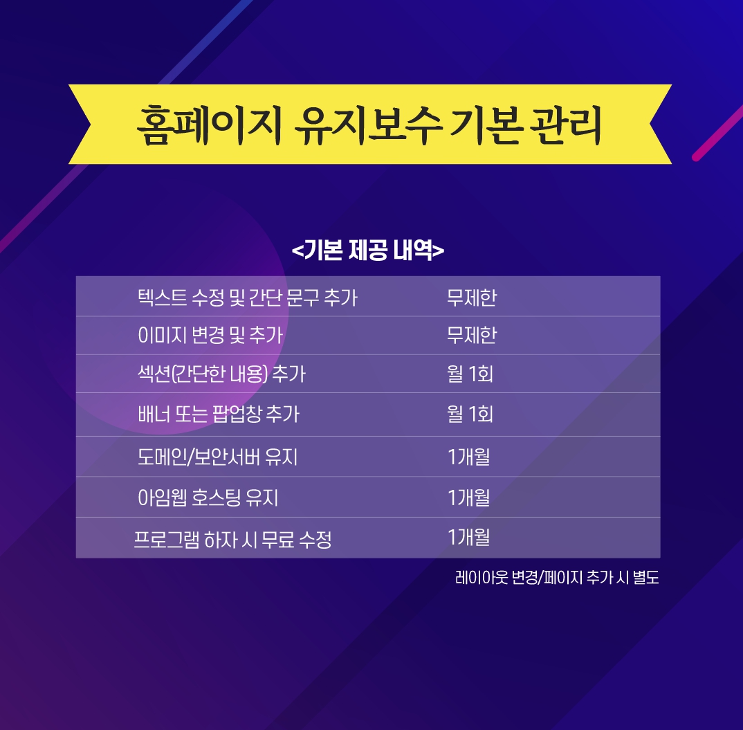 홈페이지 유지보수 기본관리
