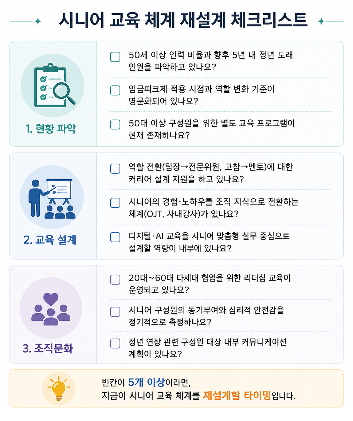 HR 담당자 정년 연장 교육 준비 체크리스트
