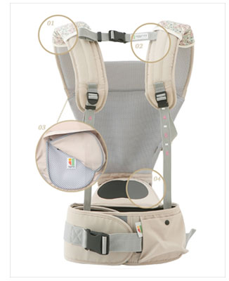 baby carrier shoulder belt