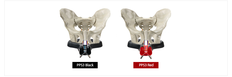 HUAN PPS : The pudendal nerve protective saddle