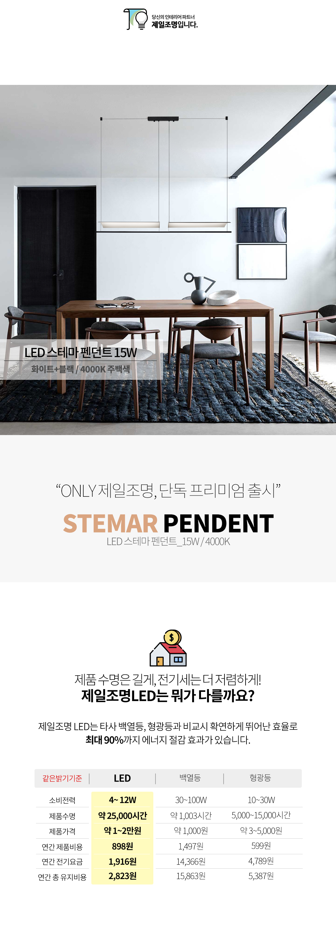 [P/D] LED 스테마 펜던트 (1단/2단)