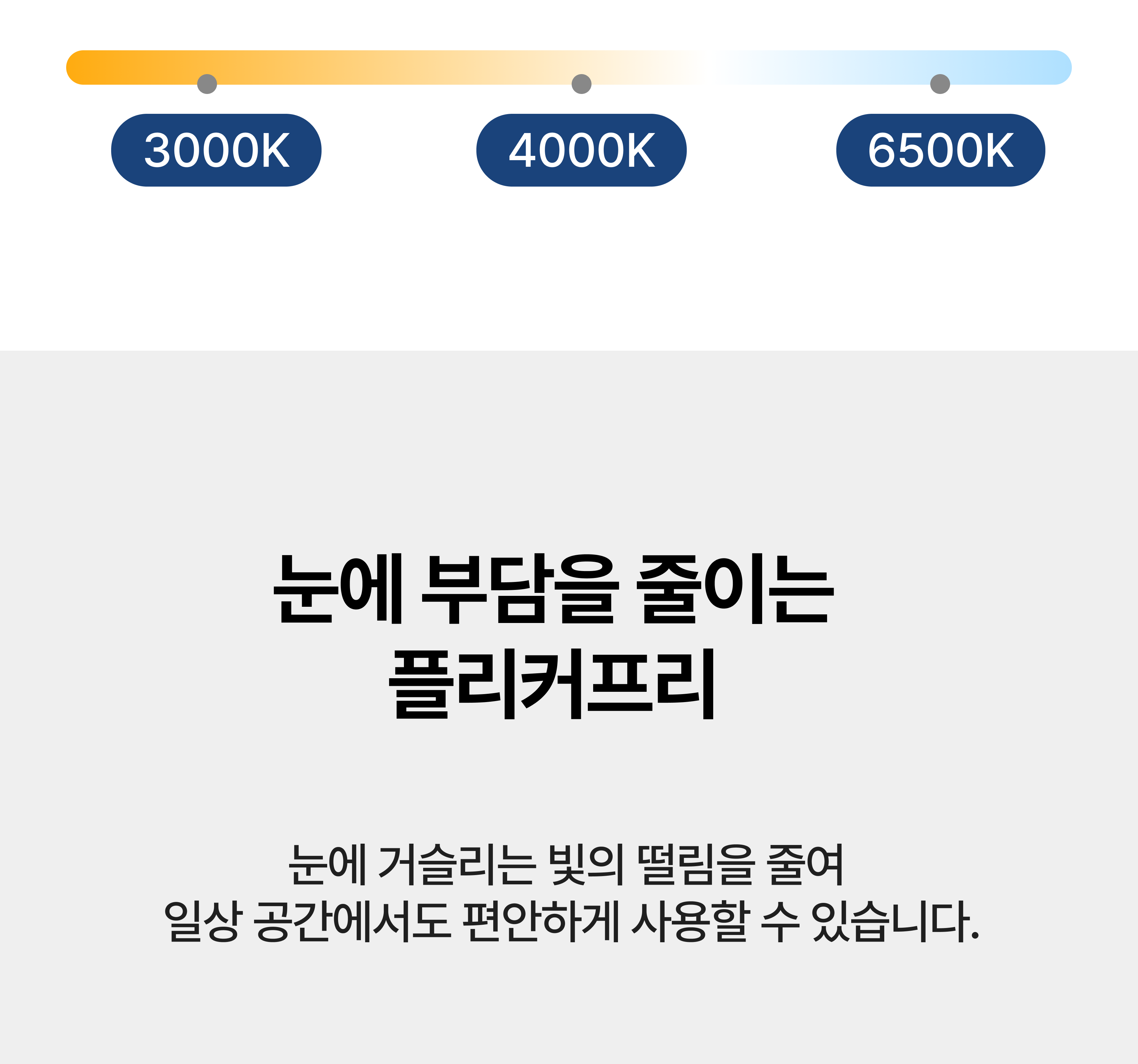 LED 에코 라늄 다운라이트 AC시리즈