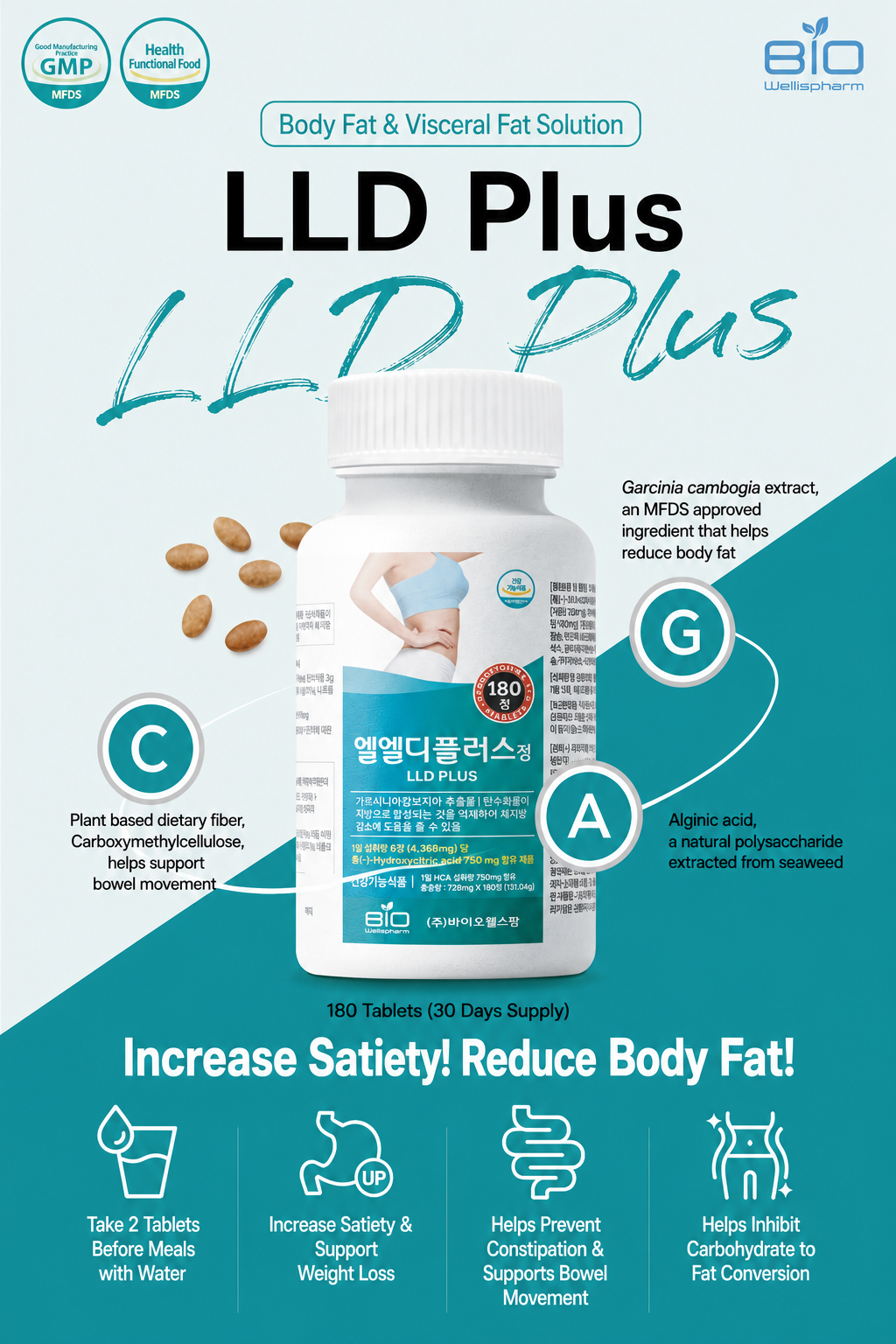LLD Plus (180T)